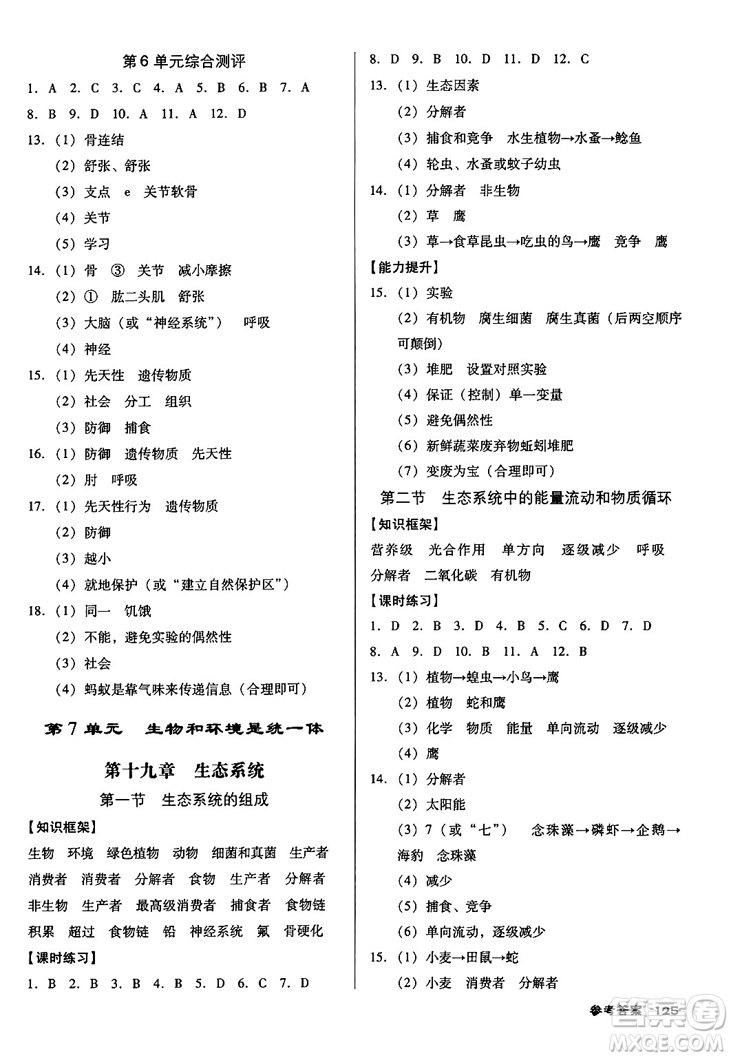 廣東經(jīng)濟出版社2024年秋全優(yōu)點練課計劃八年級生物上冊蘇教版答案