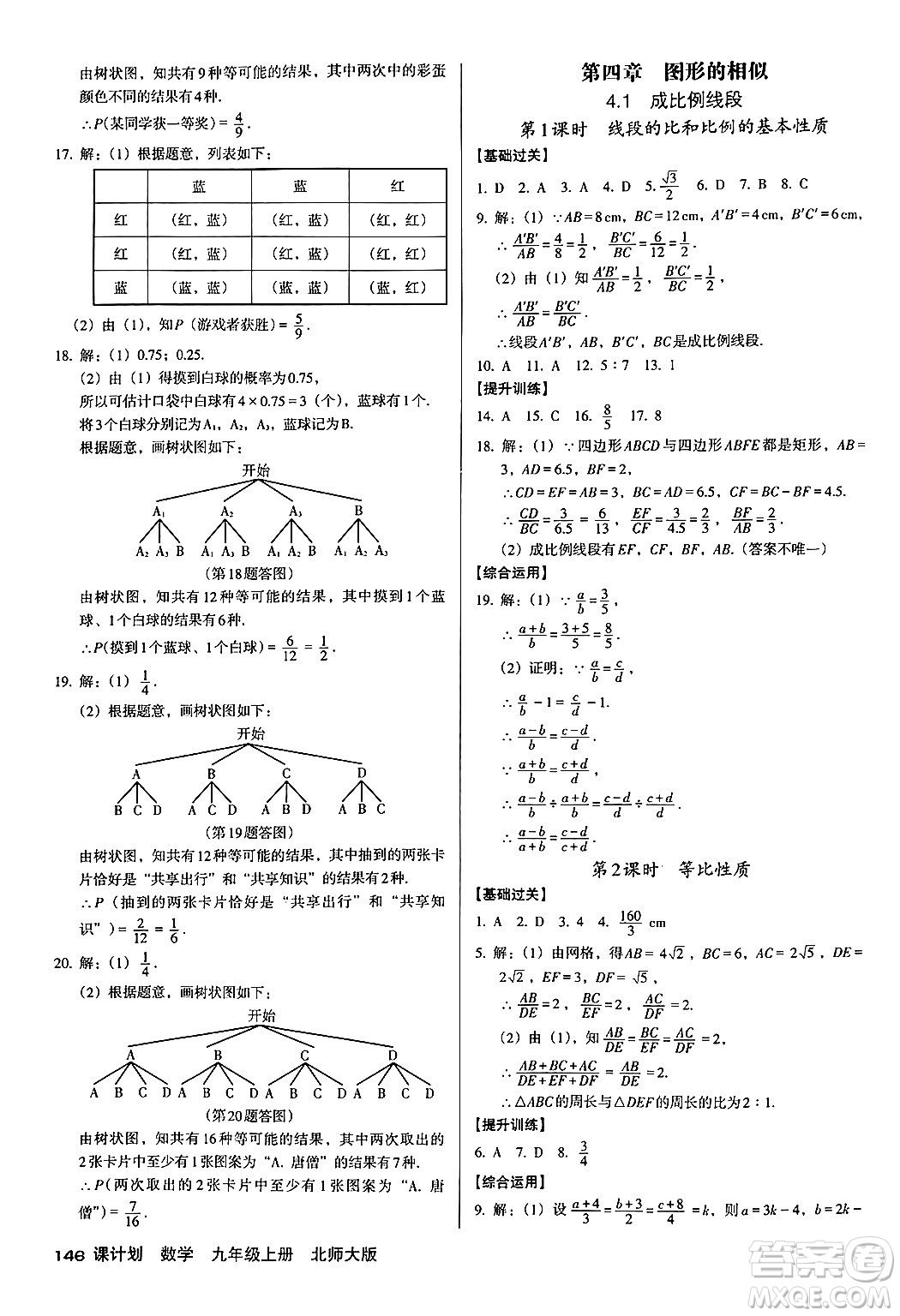 廣東經(jīng)濟(jì)出版社2024年秋全優(yōu)點(diǎn)練課計(jì)劃九年級(jí)數(shù)學(xué)上冊(cè)北師大版答案