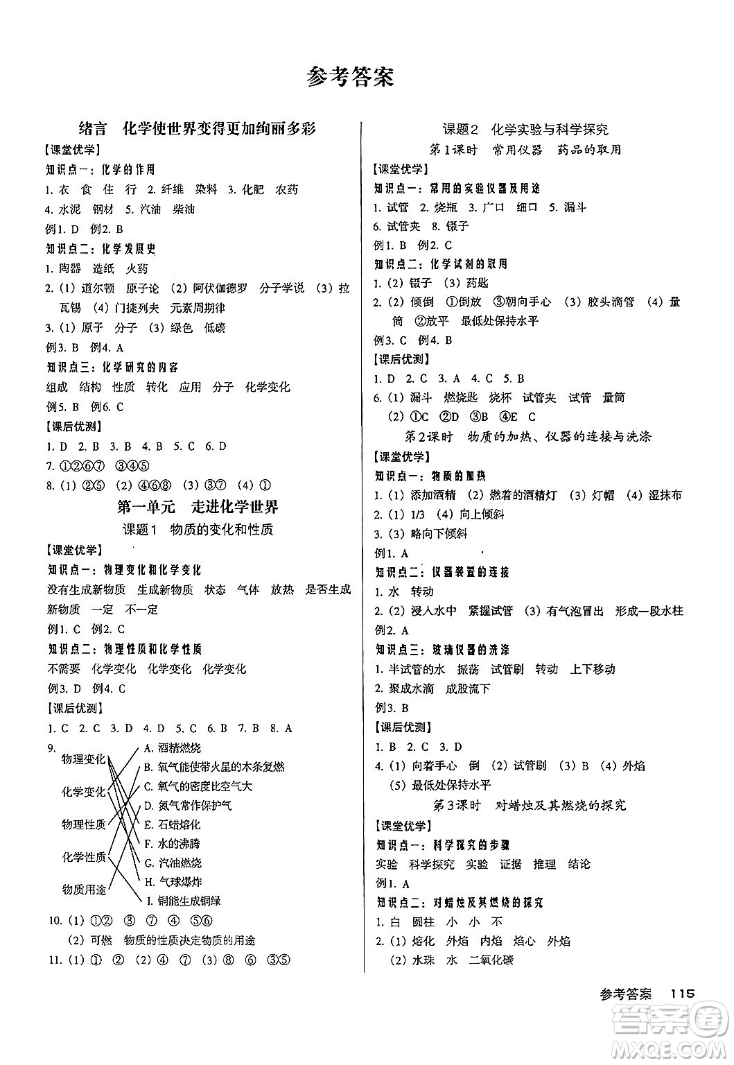 廣東經(jīng)濟(jì)出版社2024年秋全優(yōu)點(diǎn)練課計(jì)劃九年級化學(xué)上冊人教版答案