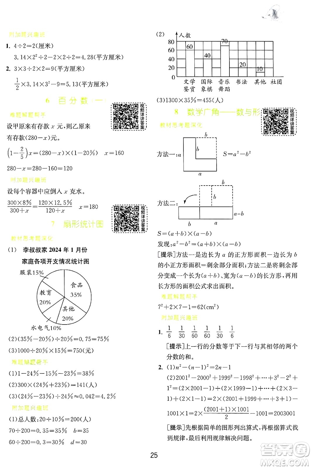 江蘇人民出版社2024年秋春雨教育實(shí)驗(yàn)班提優(yōu)訓(xùn)練六年級數(shù)學(xué)上冊人教版答案