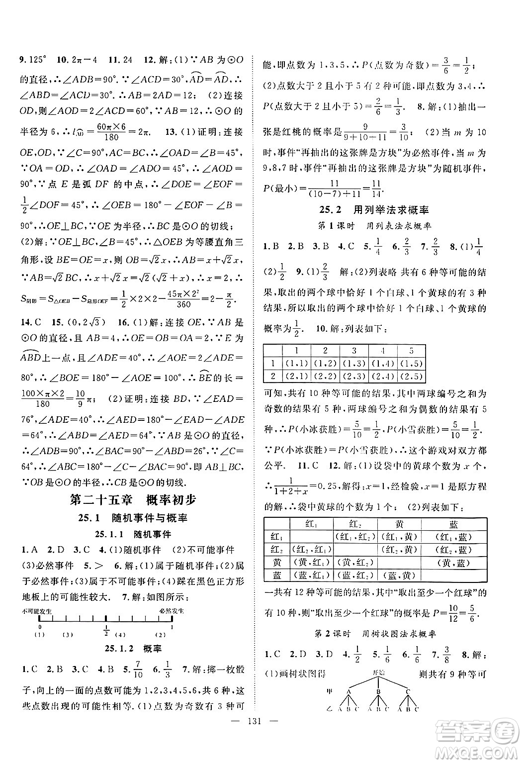長江少年兒童出版社2024年秋優(yōu)質(zhì)課堂導(dǎo)學(xué)案課堂作業(yè)九年級數(shù)學(xué)上冊人教版答案