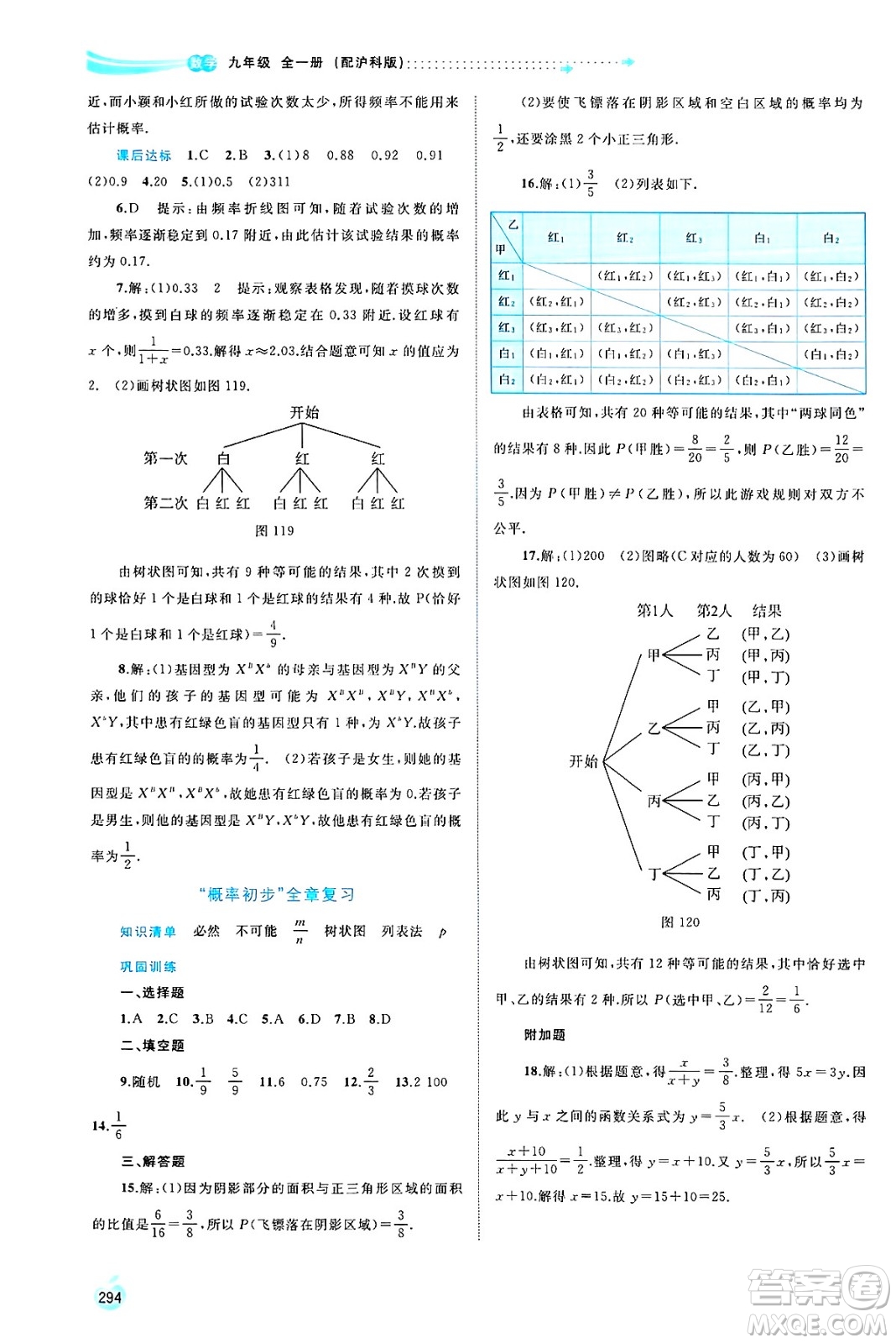 廣西師范大學(xué)出版社2025年春新課程學(xué)習(xí)與測(cè)評(píng)同步學(xué)習(xí)九年級(jí)數(shù)學(xué)全一冊(cè)滬科版答案