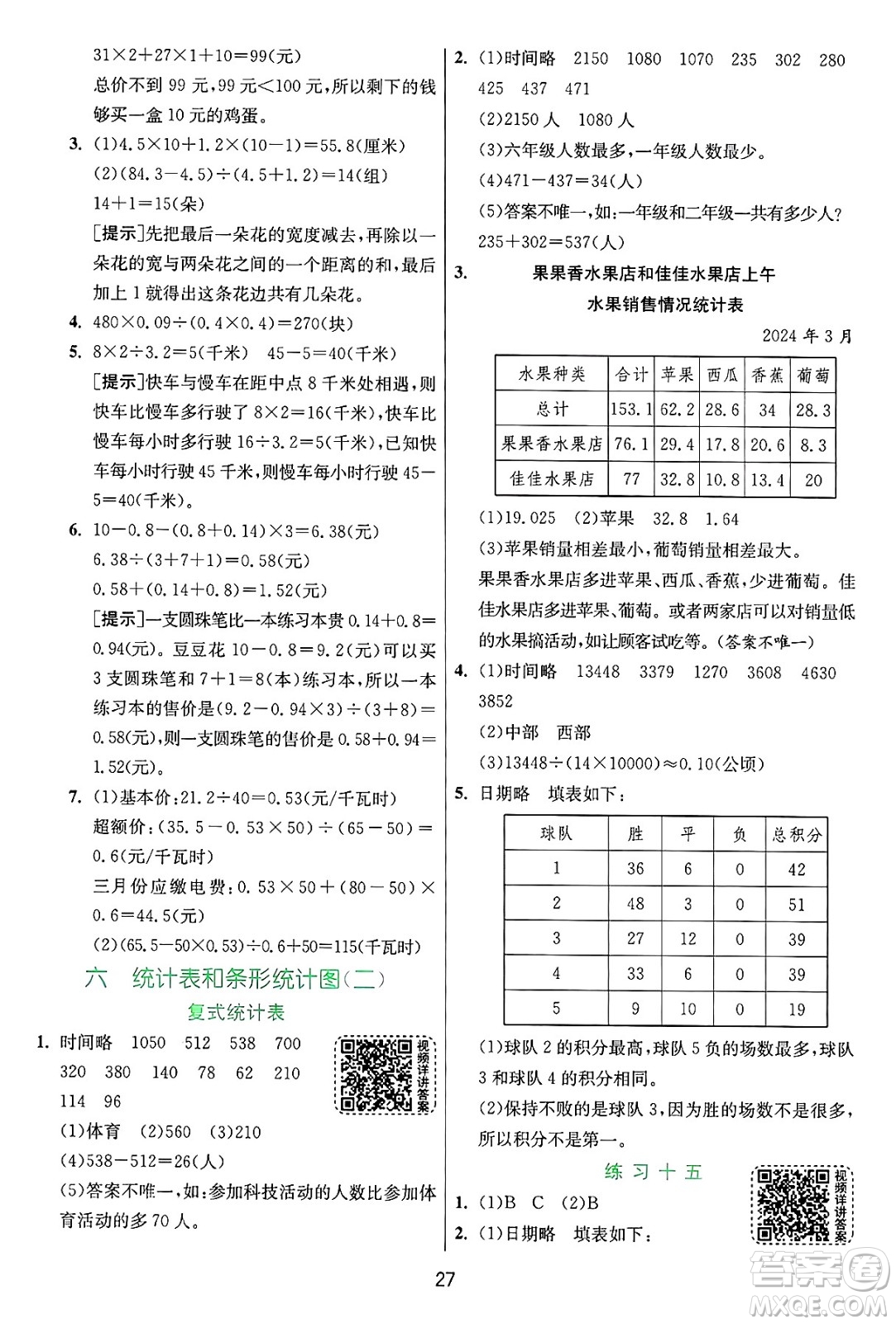 江蘇人民出版社2024年秋春雨教育實驗班提優(yōu)訓練五年級數(shù)學上冊蘇教版江蘇專版答案
