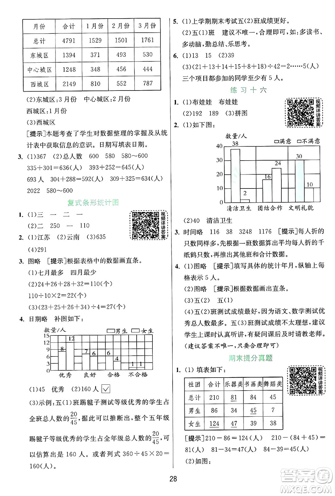 江蘇人民出版社2024年秋春雨教育實驗班提優(yōu)訓練五年級數(shù)學上冊蘇教版江蘇專版答案