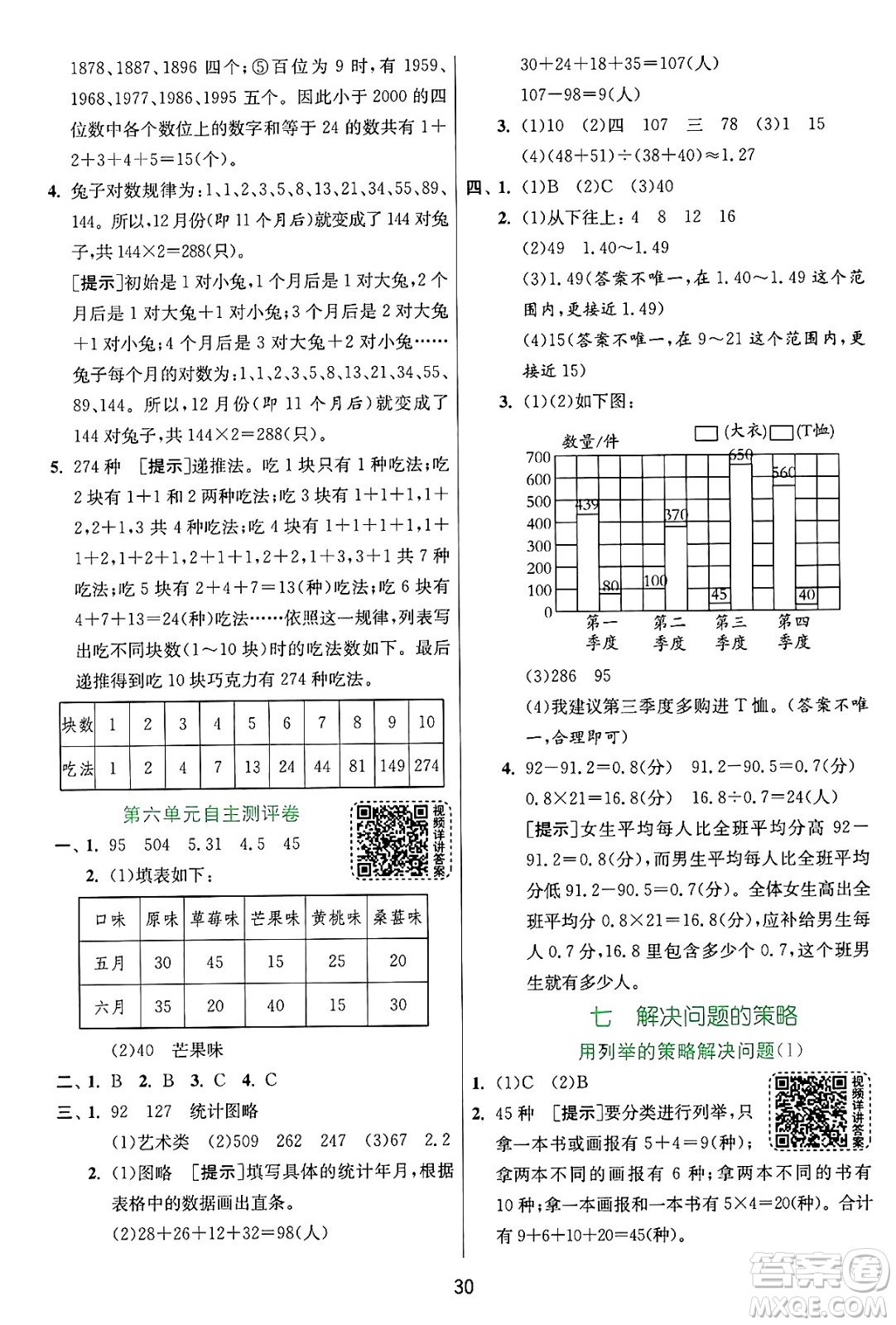 江蘇人民出版社2024年秋春雨教育實驗班提優(yōu)訓練五年級數(shù)學上冊蘇教版江蘇專版答案