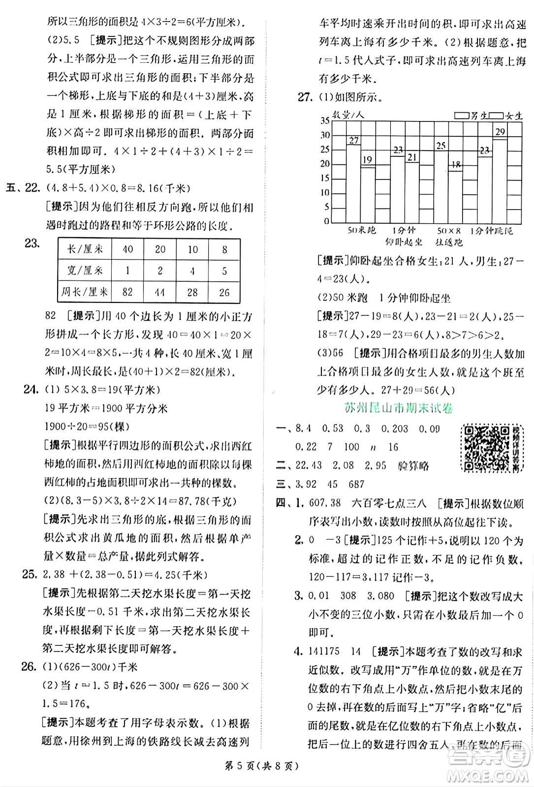 江蘇人民出版社2024年秋春雨教育實驗班提優(yōu)訓練五年級數(shù)學上冊蘇教版江蘇專版答案