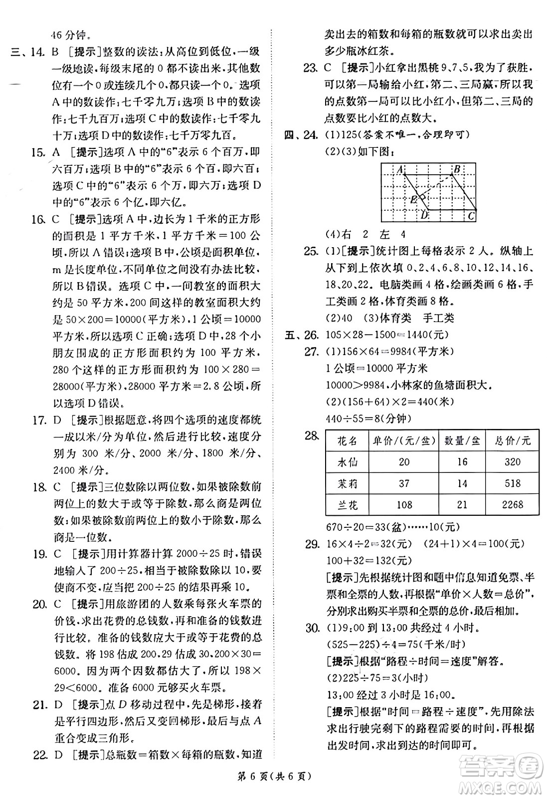 江蘇人民出版社2024年秋春雨教育實驗班提優(yōu)訓練四年級數(shù)學上冊人教版答案