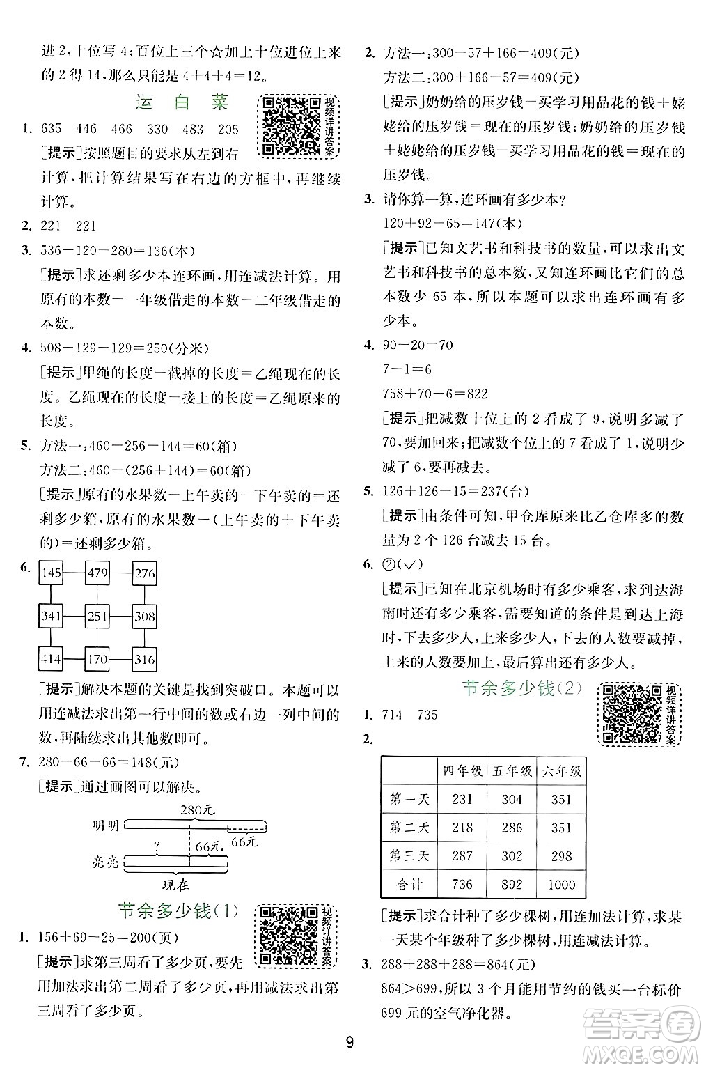 江蘇人民出版社2024年秋春雨教育實驗班提優(yōu)訓(xùn)練三年級數(shù)學(xué)上冊北師大版答案
