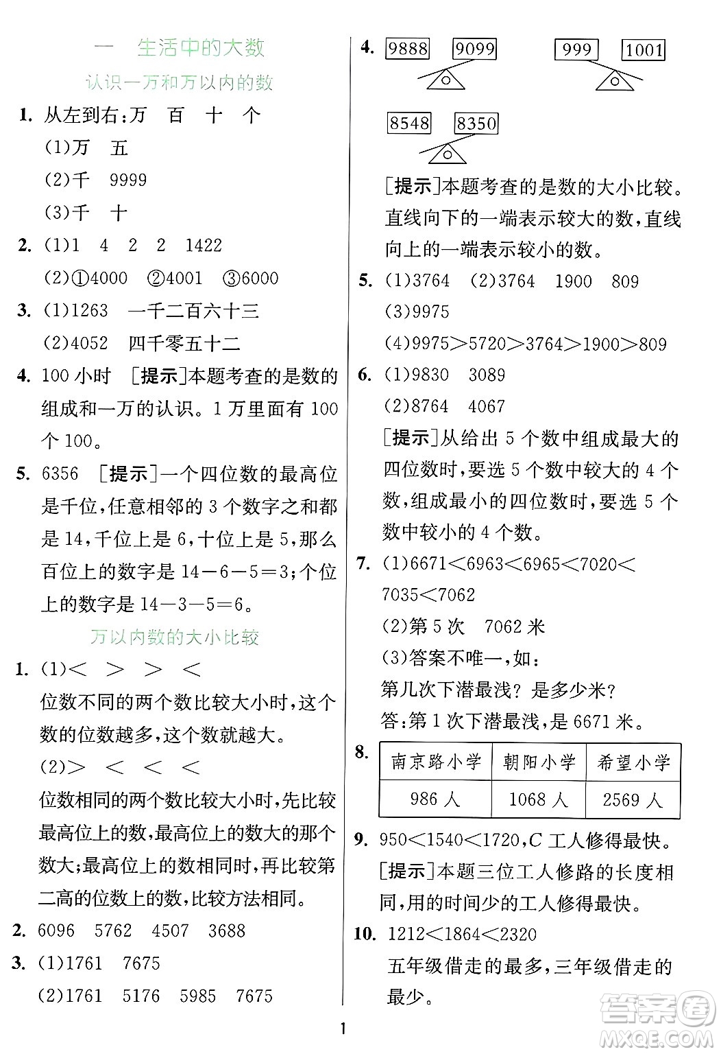 江蘇人民出版社2024年秋春雨教育實(shí)驗(yàn)班提優(yōu)訓(xùn)練三年級(jí)數(shù)學(xué)上冊(cè)冀教版河北專版答案