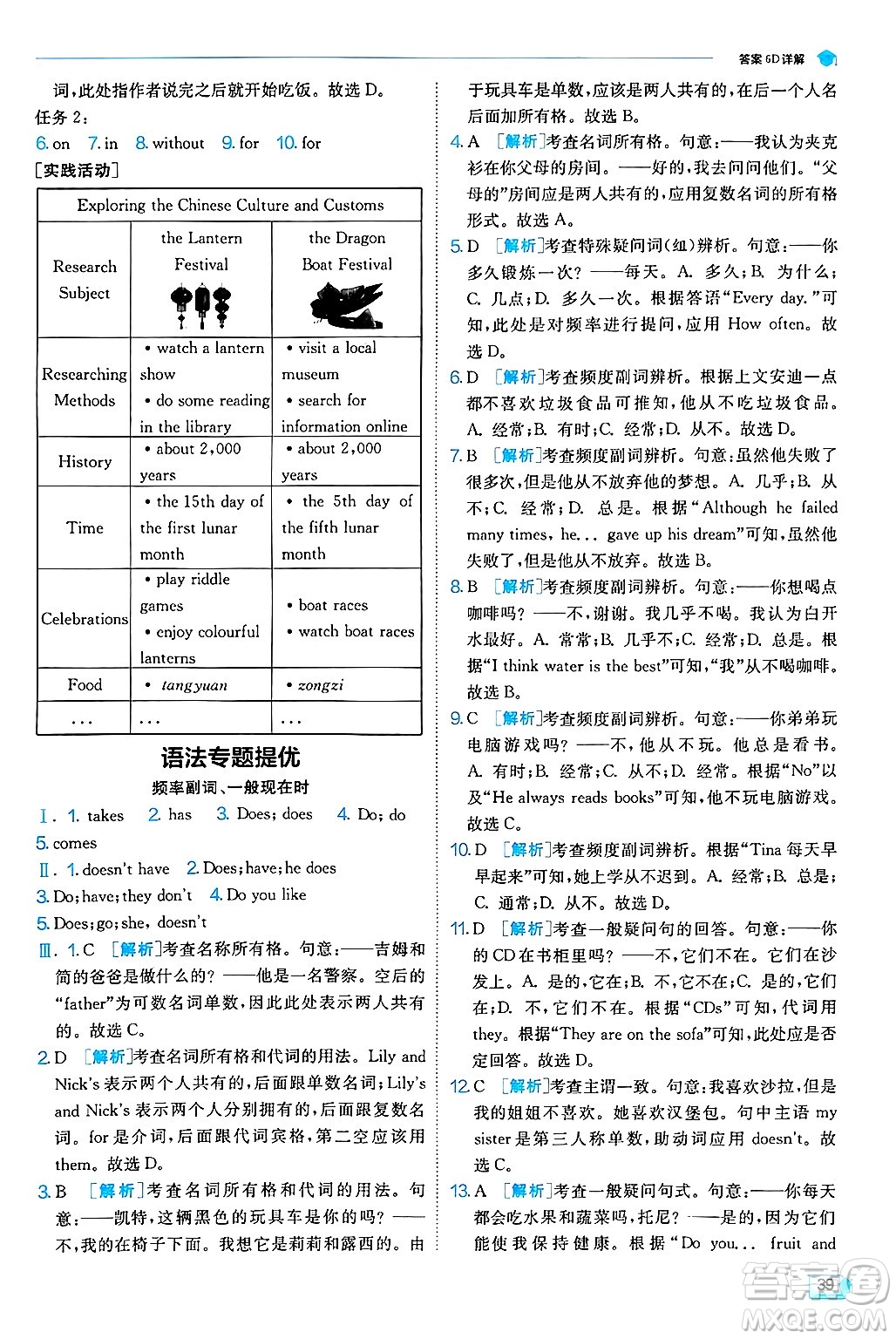 江蘇人民出版社2024年秋春雨教育實(shí)驗(yàn)班提優(yōu)訓(xùn)練七年級(jí)英語(yǔ)上冊(cè)外研版答案