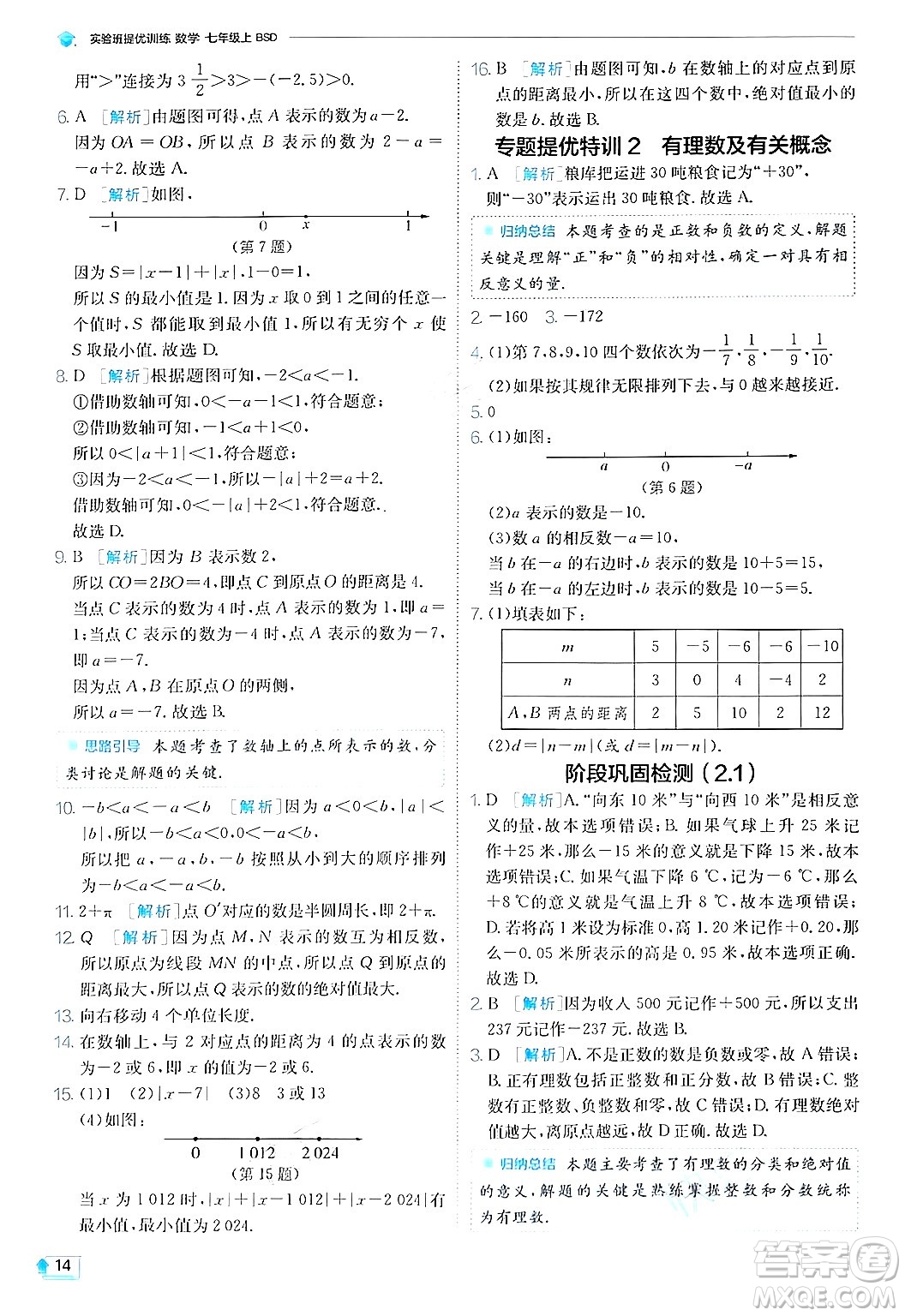江蘇人民出版社2024年秋春雨教育實驗班提優(yōu)訓練七年級數(shù)學上冊北師大版答案