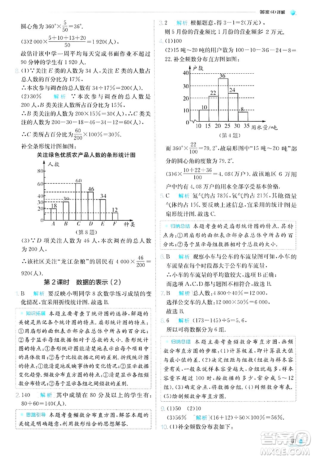江蘇人民出版社2024年秋春雨教育實驗班提優(yōu)訓練七年級數(shù)學上冊北師大版答案
