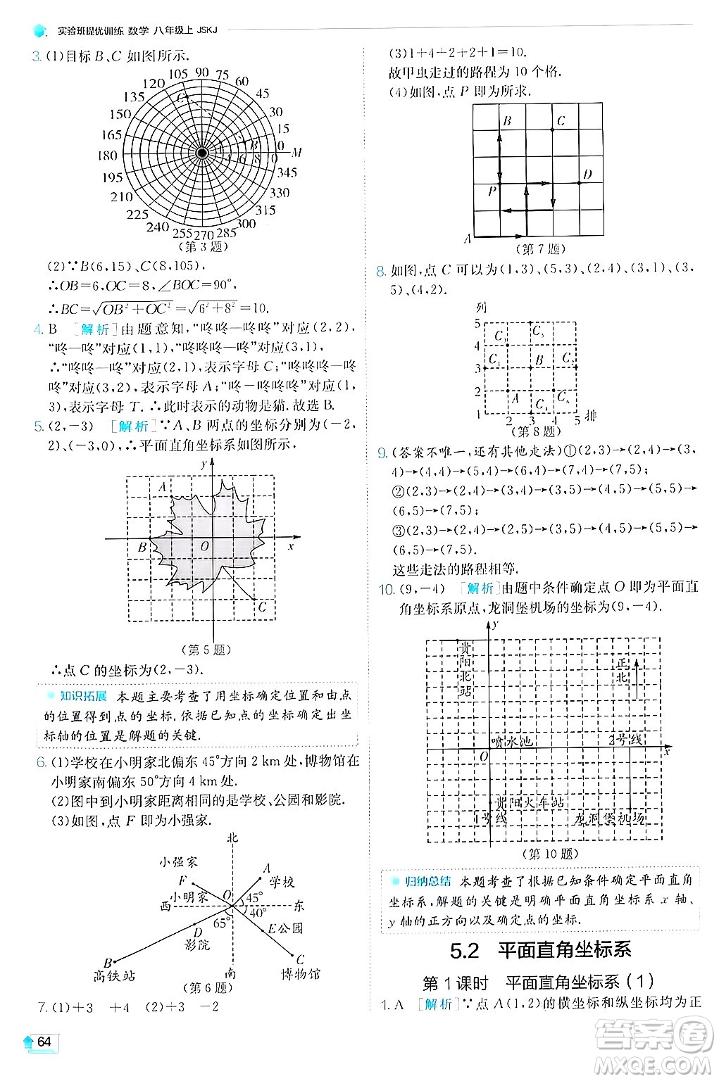 江蘇人民出版社2024年秋春雨教育實(shí)驗(yàn)班提優(yōu)訓(xùn)練八年級(jí)數(shù)學(xué)上冊蘇科版答案