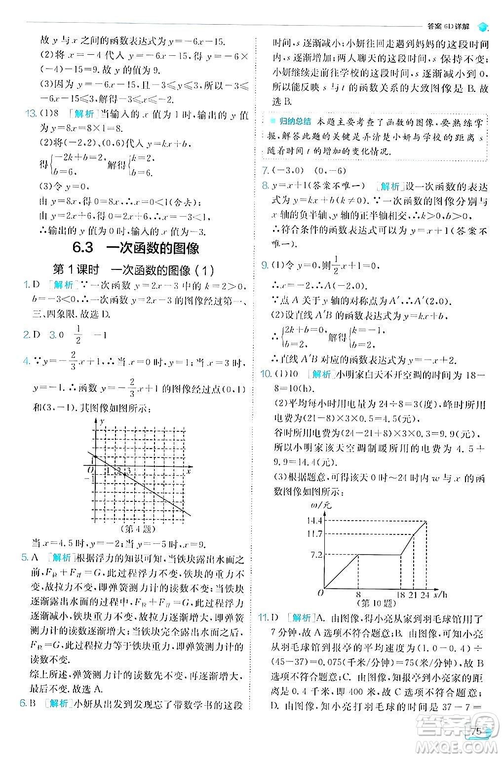 江蘇人民出版社2024年秋春雨教育實(shí)驗(yàn)班提優(yōu)訓(xùn)練八年級(jí)數(shù)學(xué)上冊蘇科版答案