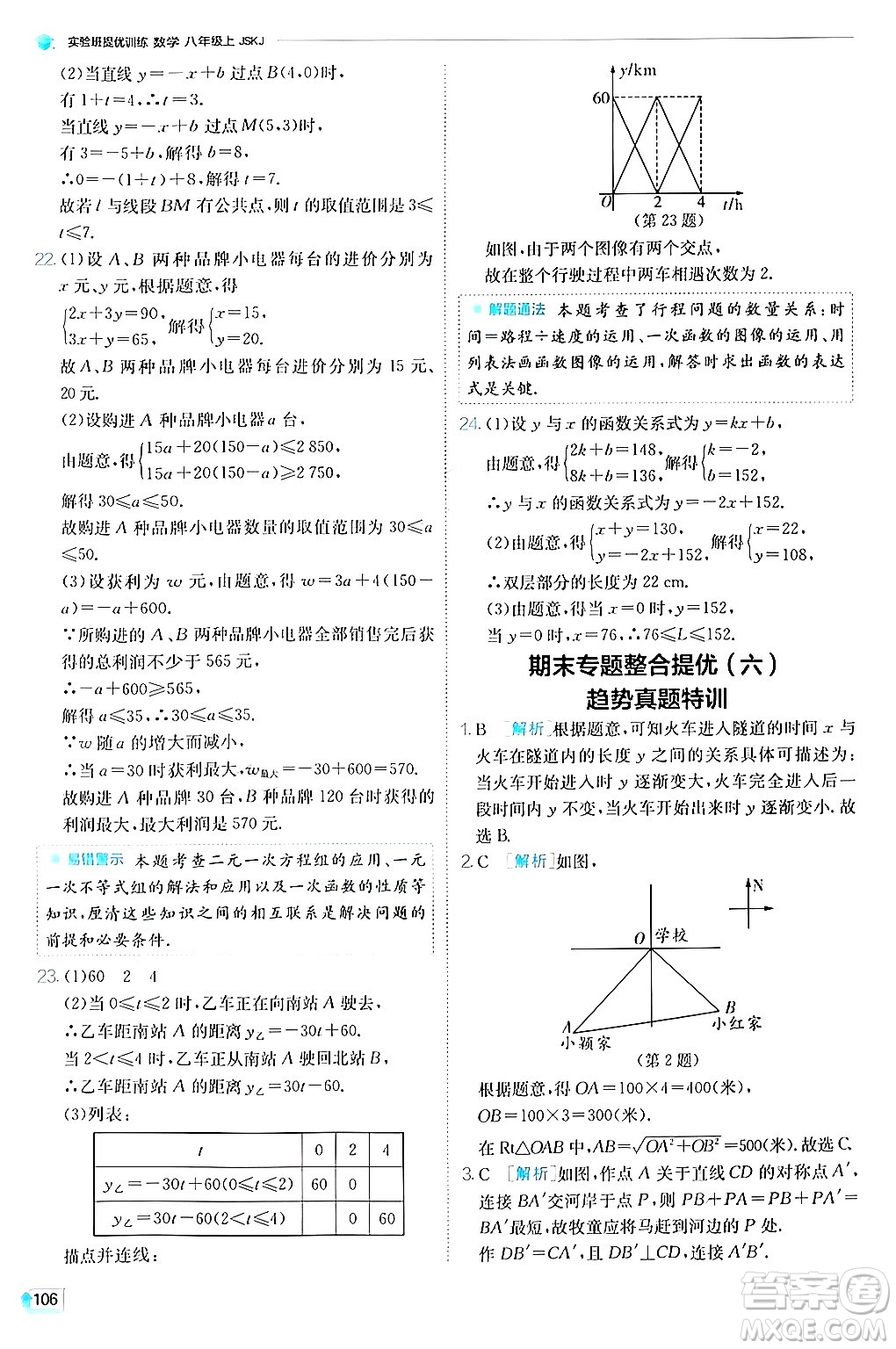 江蘇人民出版社2024年秋春雨教育實(shí)驗(yàn)班提優(yōu)訓(xùn)練八年級(jí)數(shù)學(xué)上冊蘇科版答案
