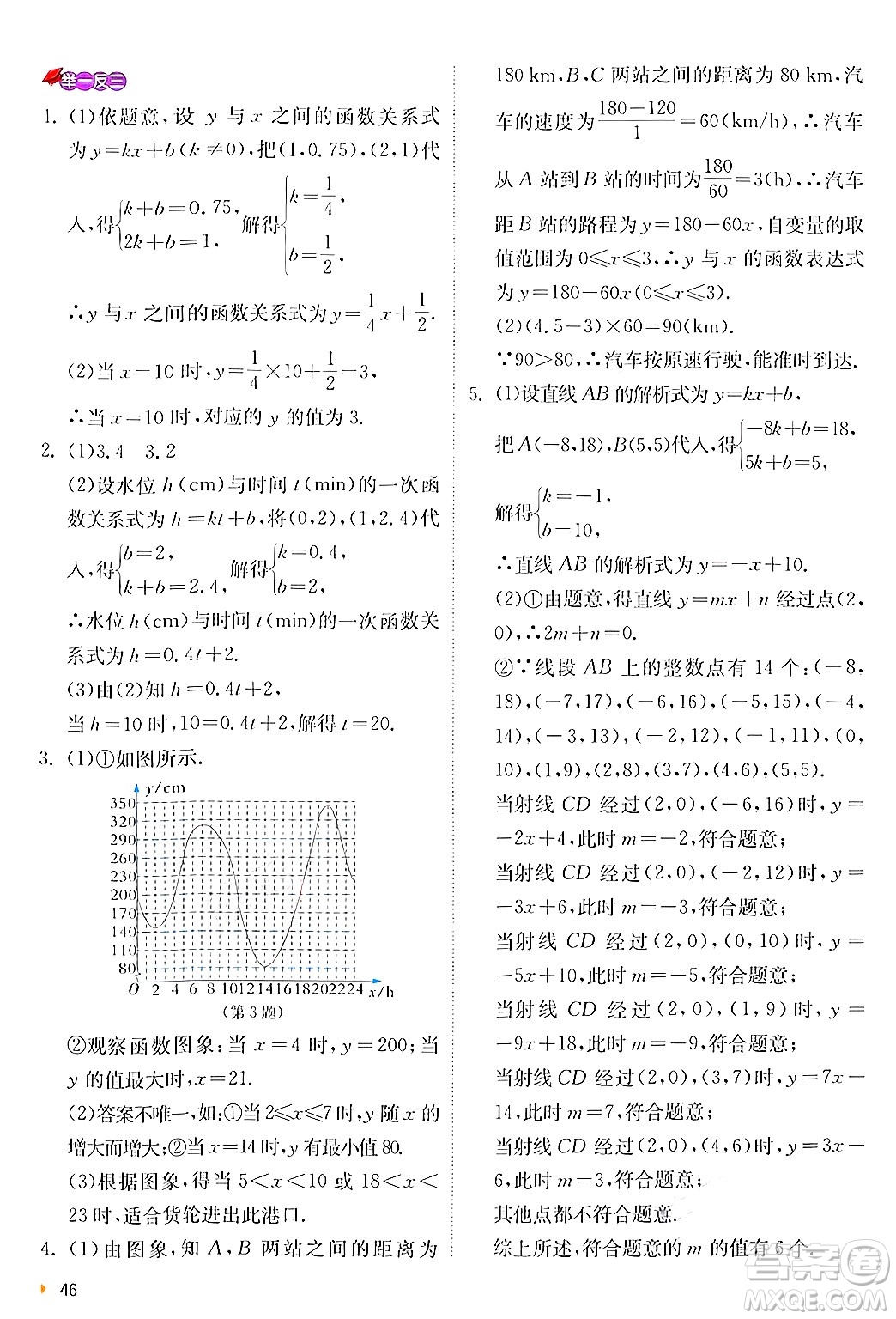 江蘇人民出版社2024年秋春雨教育實驗班提優(yōu)訓(xùn)練八年級數(shù)學(xué)上冊滬科版答案