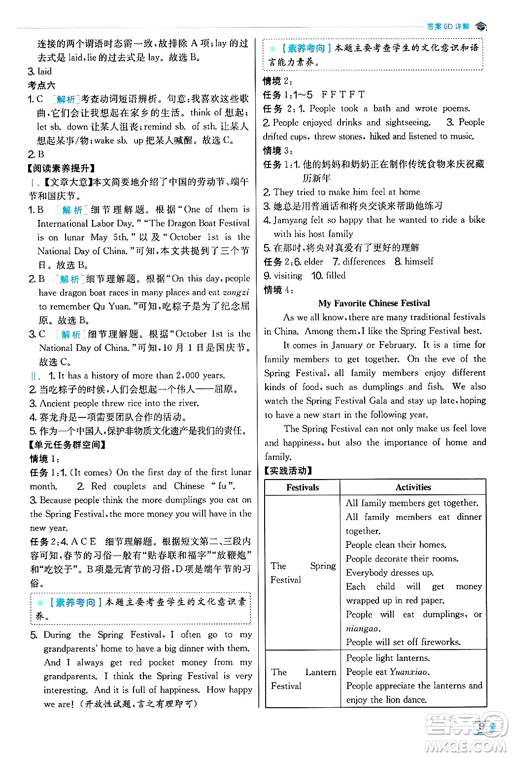 江蘇人民出版社2024年秋春雨教育實驗班提優(yōu)訓(xùn)練九年級英語上冊人教版答案