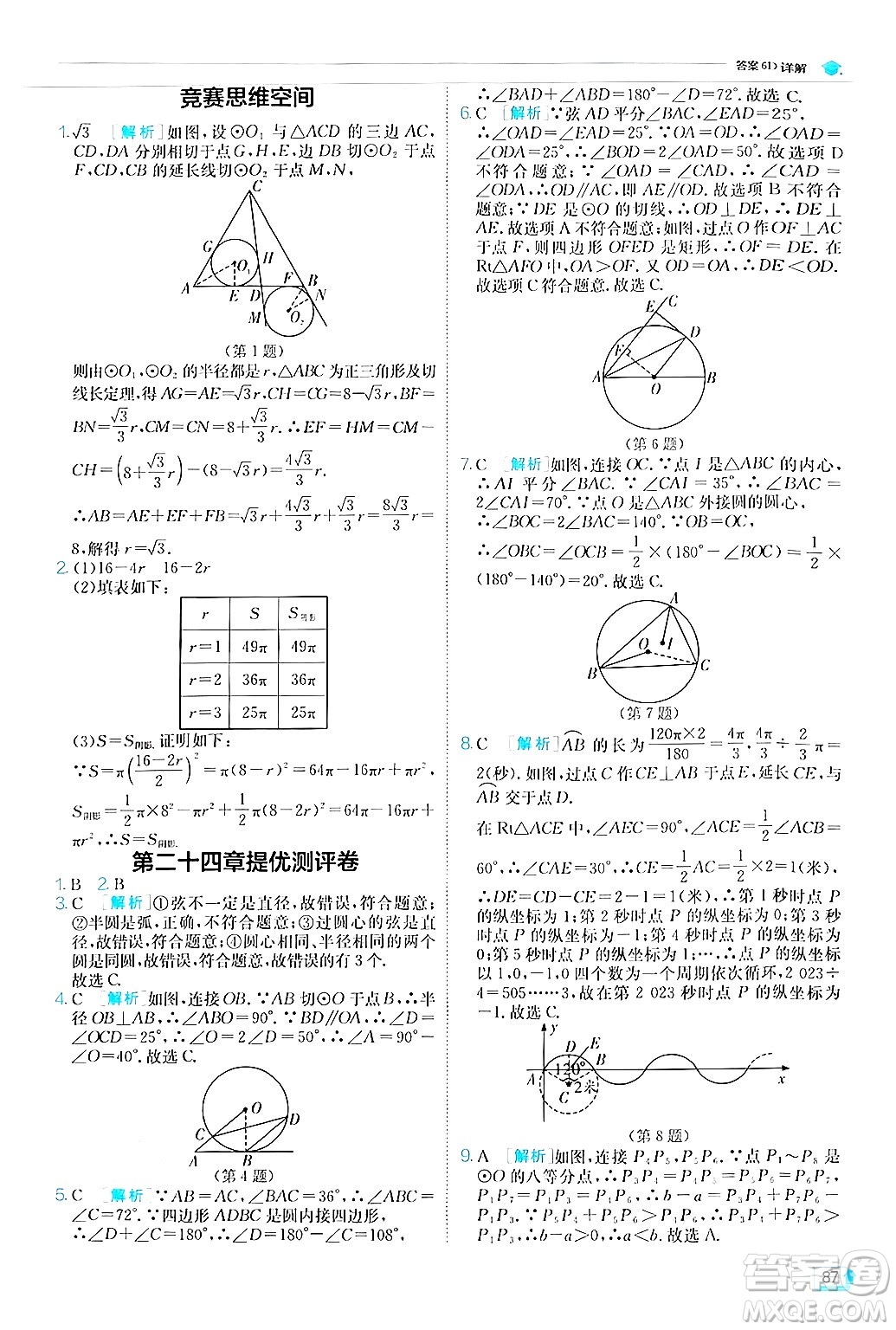 江蘇人民出版社2024年秋春雨教育實(shí)驗(yàn)班提優(yōu)訓(xùn)練九年級(jí)數(shù)學(xué)上冊(cè)人教版答案