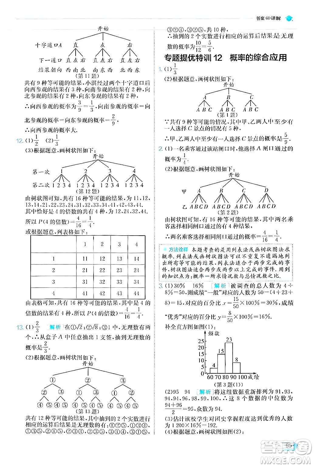 江蘇人民出版社2024年秋春雨教育實(shí)驗(yàn)班提優(yōu)訓(xùn)練九年級(jí)數(shù)學(xué)上冊(cè)人教版答案