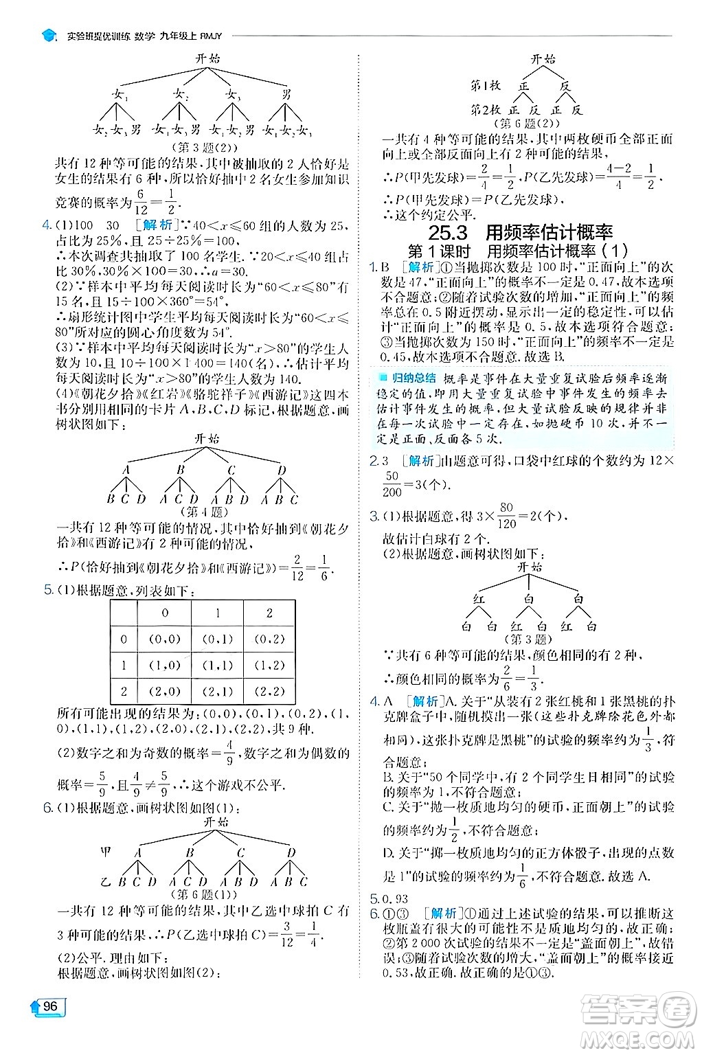 江蘇人民出版社2024年秋春雨教育實(shí)驗(yàn)班提優(yōu)訓(xùn)練九年級(jí)數(shù)學(xué)上冊(cè)人教版答案