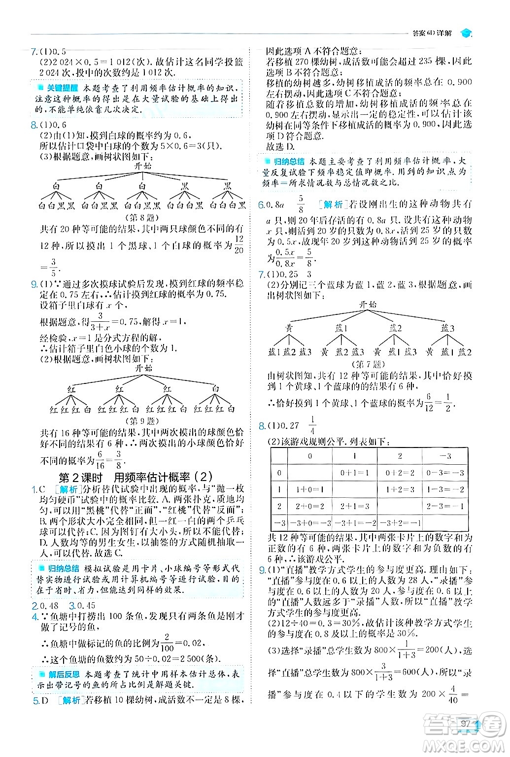 江蘇人民出版社2024年秋春雨教育實(shí)驗(yàn)班提優(yōu)訓(xùn)練九年級(jí)數(shù)學(xué)上冊(cè)人教版答案