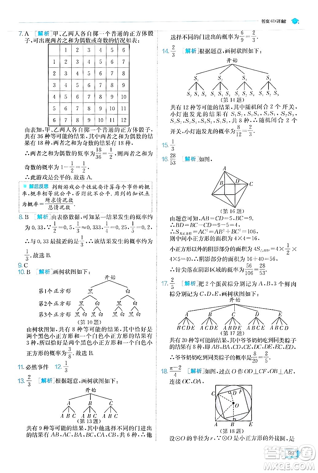 江蘇人民出版社2024年秋春雨教育實(shí)驗(yàn)班提優(yōu)訓(xùn)練九年級(jí)數(shù)學(xué)上冊(cè)人教版答案
