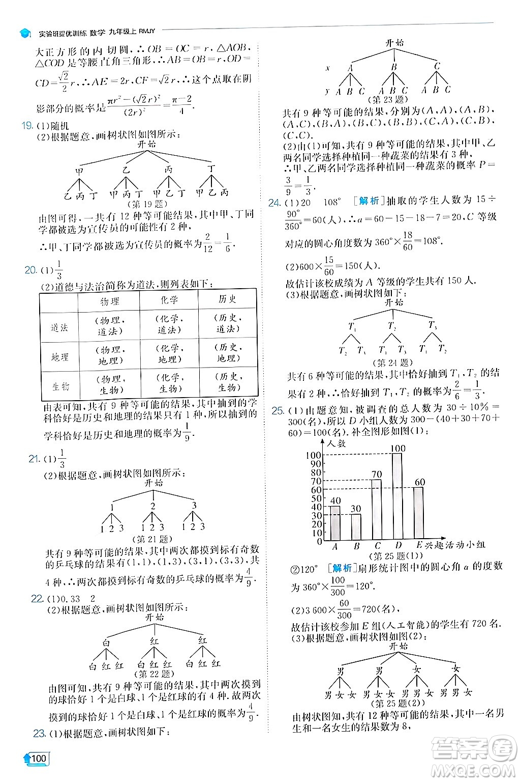 江蘇人民出版社2024年秋春雨教育實(shí)驗(yàn)班提優(yōu)訓(xùn)練九年級(jí)數(shù)學(xué)上冊(cè)人教版答案