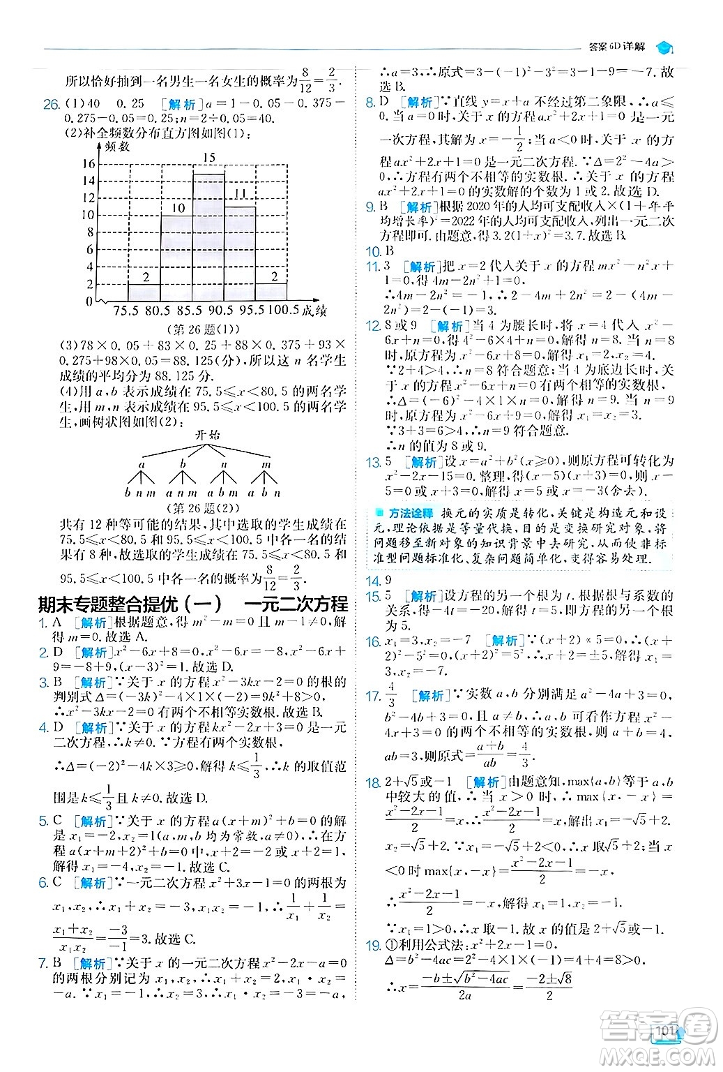 江蘇人民出版社2024年秋春雨教育實(shí)驗(yàn)班提優(yōu)訓(xùn)練九年級(jí)數(shù)學(xué)上冊(cè)人教版答案
