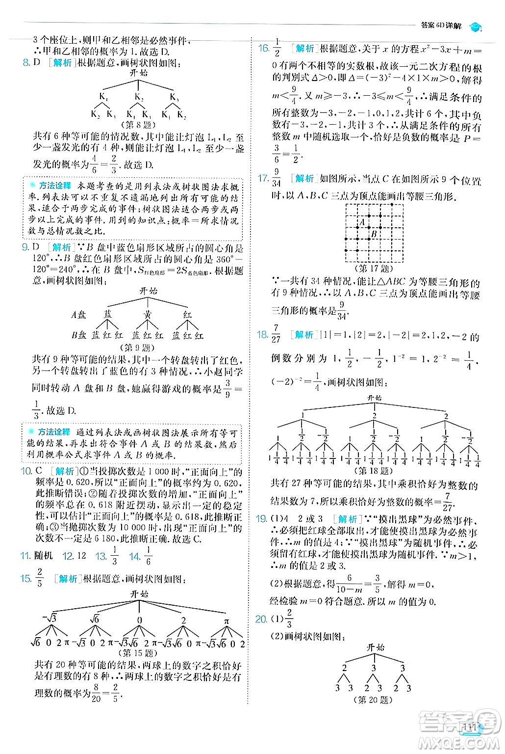 江蘇人民出版社2024年秋春雨教育實(shí)驗(yàn)班提優(yōu)訓(xùn)練九年級(jí)數(shù)學(xué)上冊(cè)人教版答案