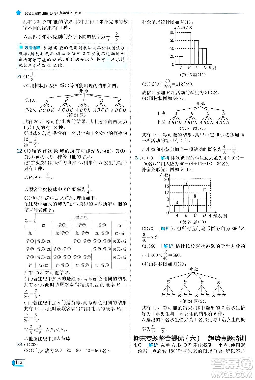 江蘇人民出版社2024年秋春雨教育實(shí)驗(yàn)班提優(yōu)訓(xùn)練九年級(jí)數(shù)學(xué)上冊(cè)人教版答案