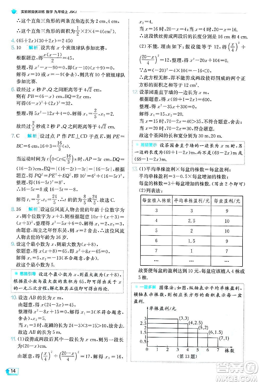 江蘇人民出版社2024年秋春雨教育實驗班提優(yōu)訓練九年級數(shù)學上冊蘇科版答案