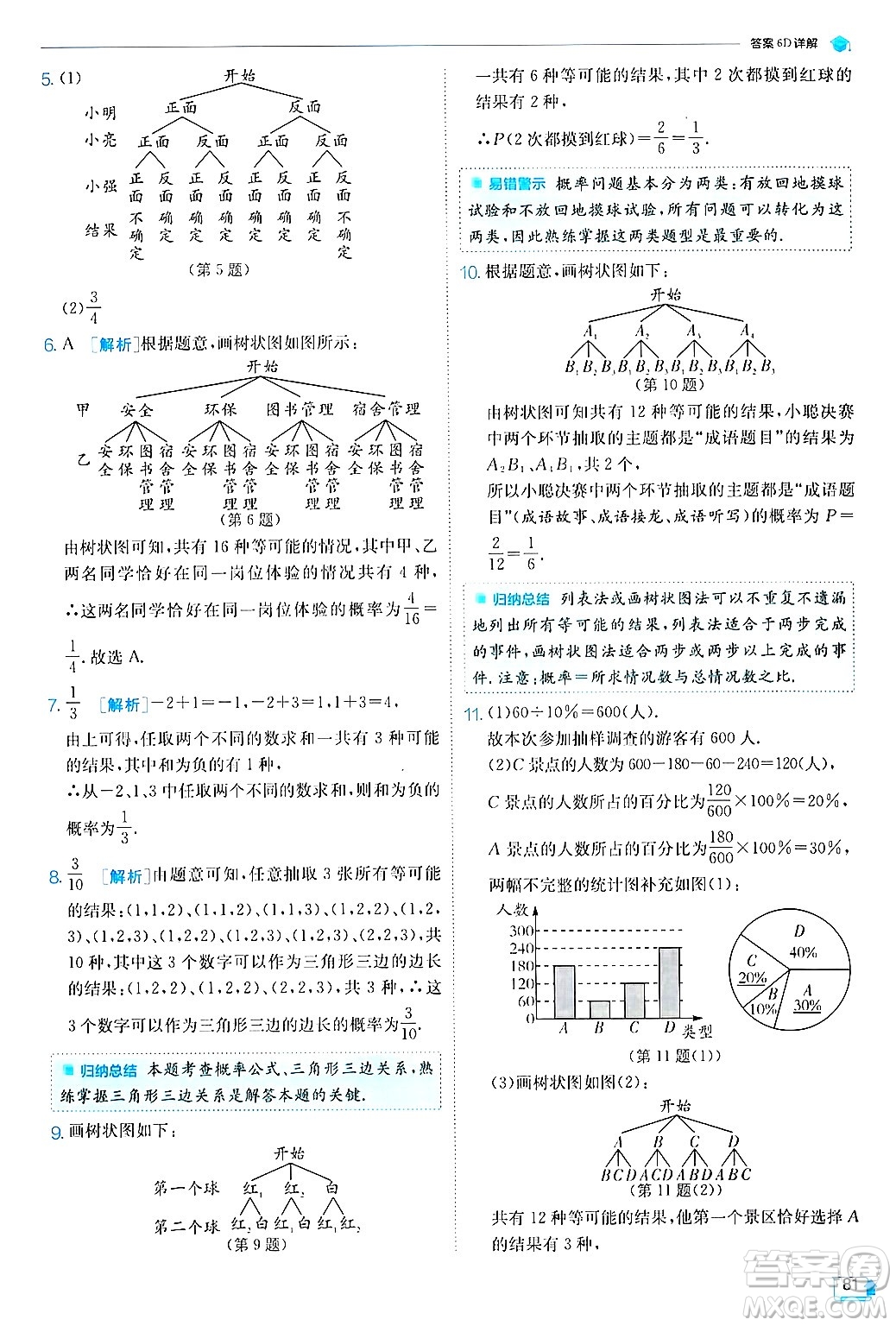 江蘇人民出版社2024年秋春雨教育實驗班提優(yōu)訓練九年級數(shù)學上冊蘇科版答案