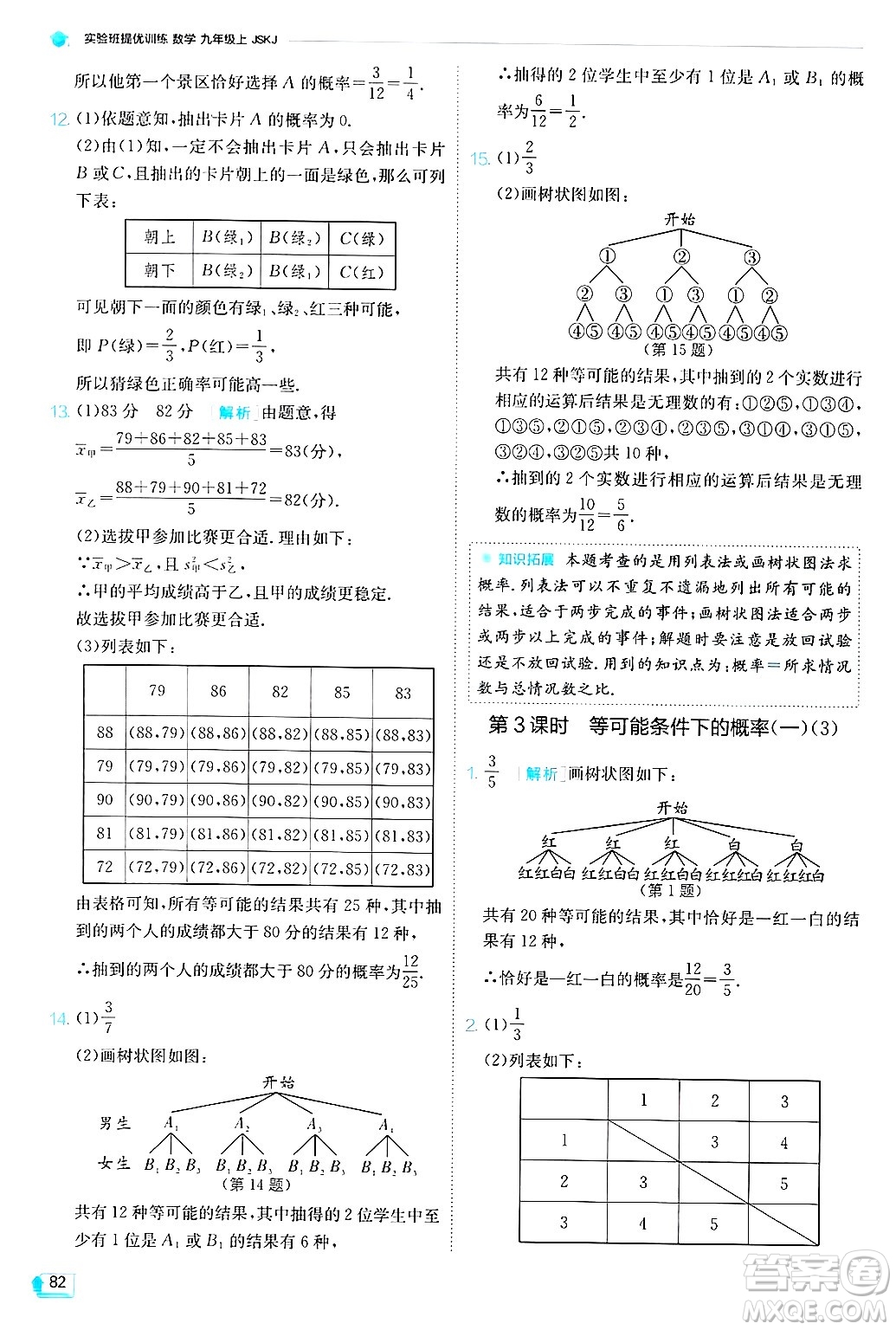 江蘇人民出版社2024年秋春雨教育實驗班提優(yōu)訓練九年級數(shù)學上冊蘇科版答案