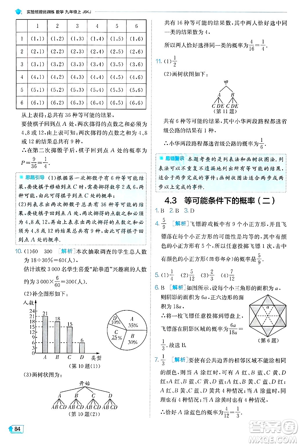 江蘇人民出版社2024年秋春雨教育實驗班提優(yōu)訓練九年級數(shù)學上冊蘇科版答案