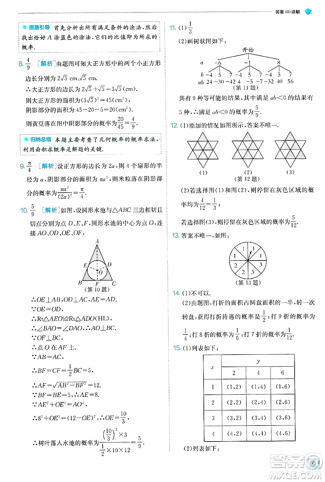 江蘇人民出版社2024年秋春雨教育實驗班提優(yōu)訓練九年級數(shù)學上冊蘇科版答案