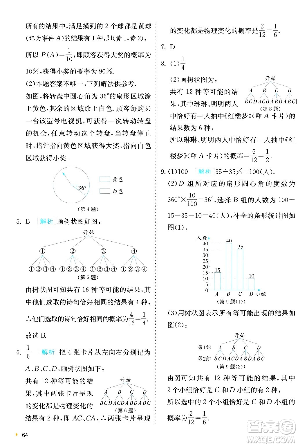 江蘇人民出版社2024年秋春雨教育實驗班提優(yōu)訓練九年級數(shù)學上冊蘇科版答案