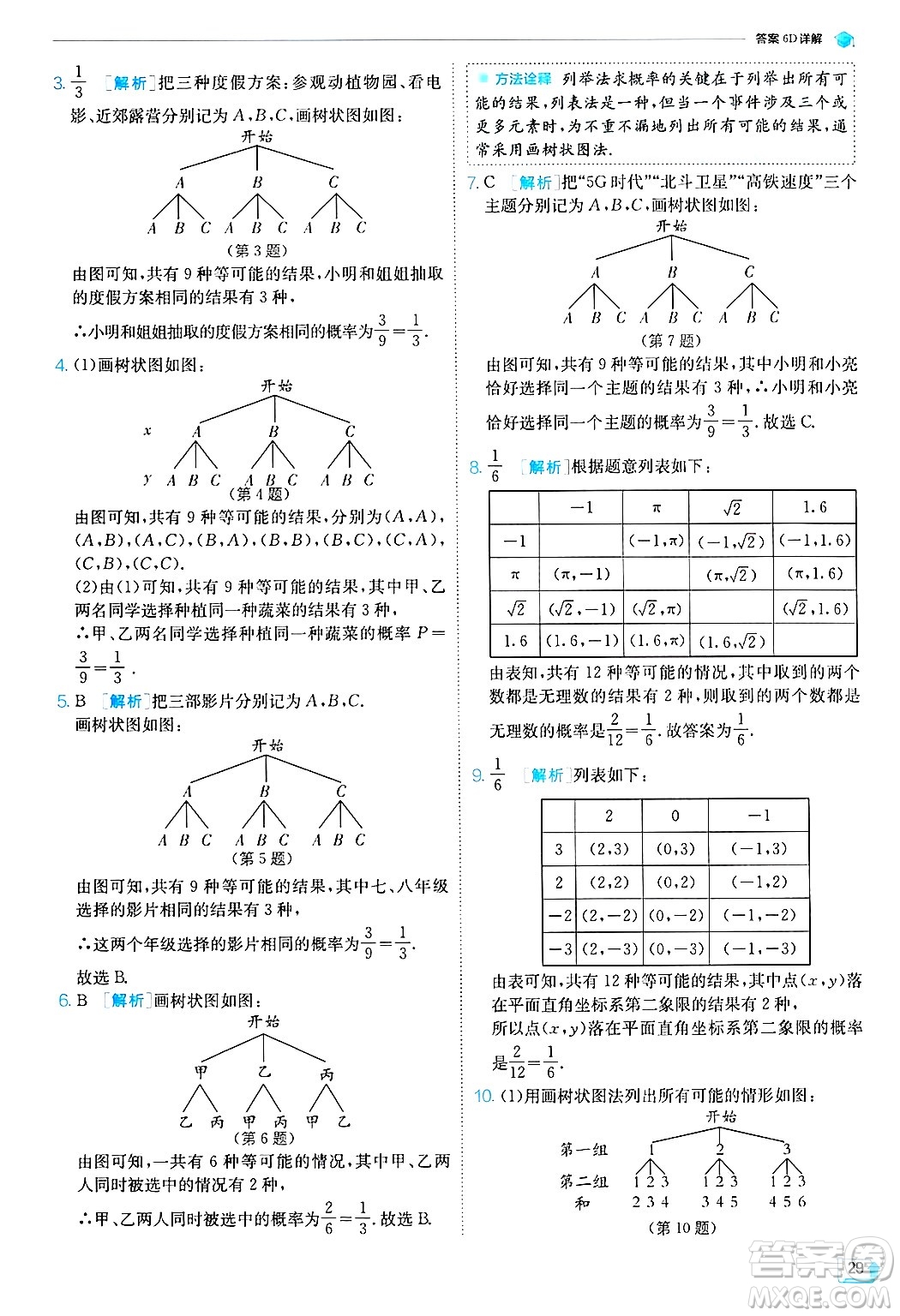 江蘇人民出版社2024年秋春雨教育實驗班提優(yōu)訓(xùn)練九年級數(shù)學(xué)上冊浙教版答案