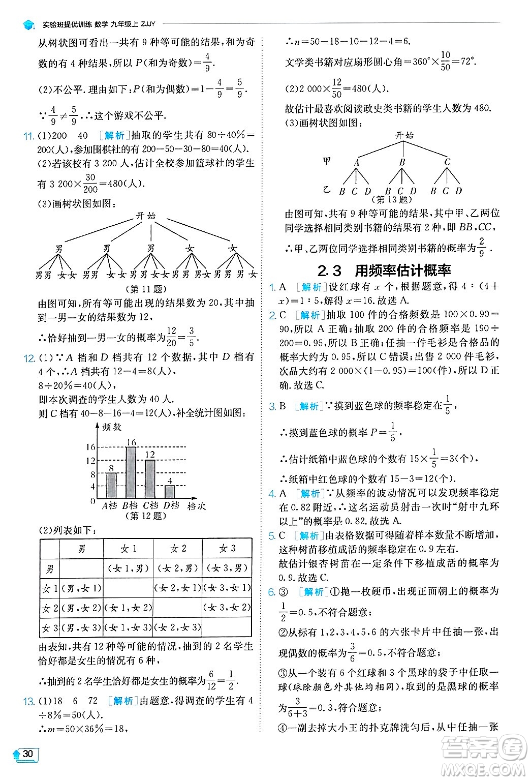 江蘇人民出版社2024年秋春雨教育實驗班提優(yōu)訓(xùn)練九年級數(shù)學(xué)上冊浙教版答案