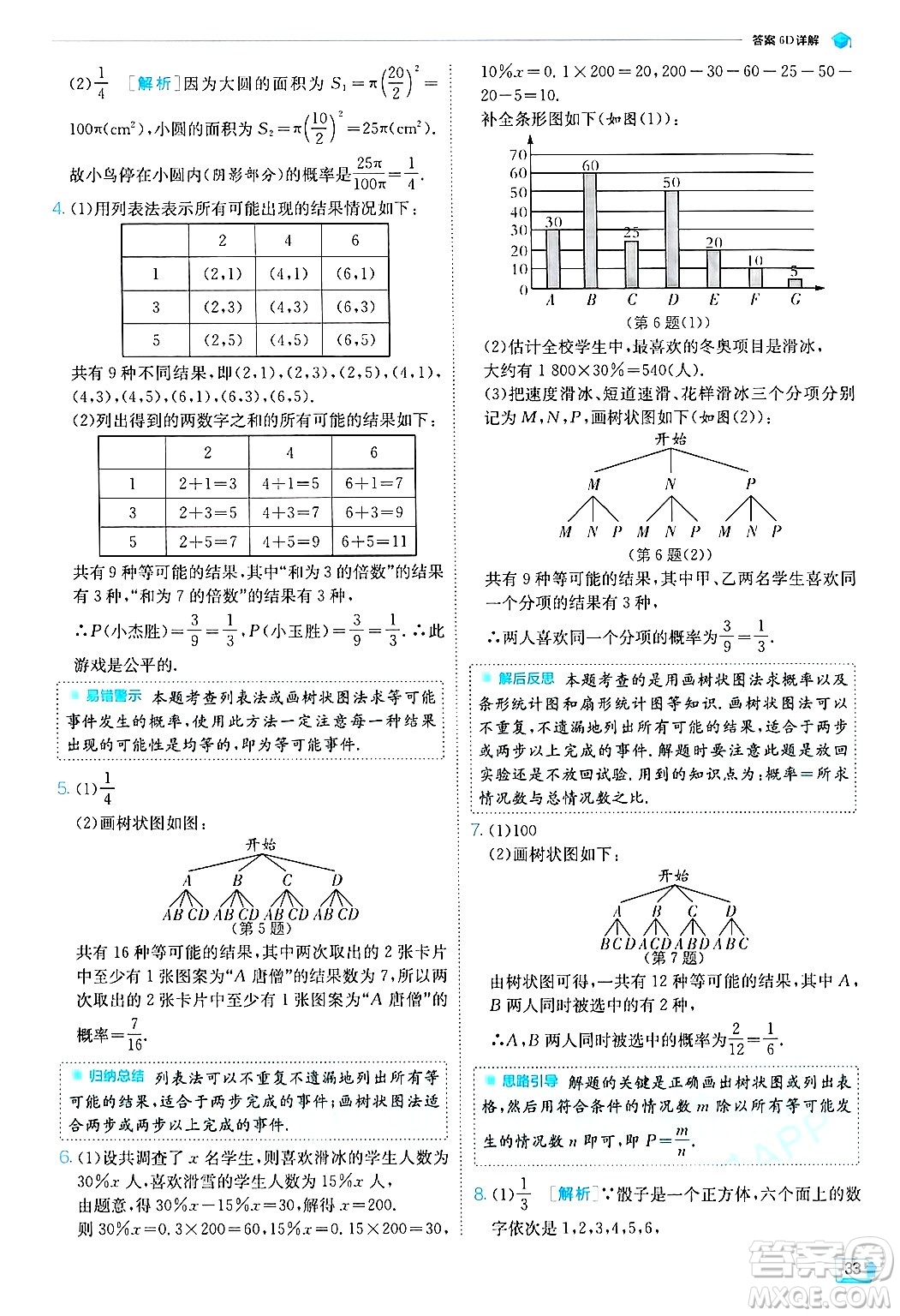 江蘇人民出版社2024年秋春雨教育實驗班提優(yōu)訓(xùn)練九年級數(shù)學(xué)上冊浙教版答案