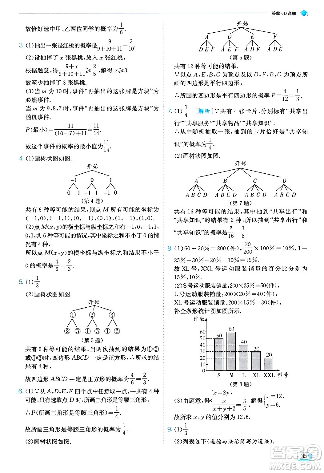 江蘇人民出版社2024年秋春雨教育實驗班提優(yōu)訓(xùn)練九年級數(shù)學(xué)上冊浙教版答案