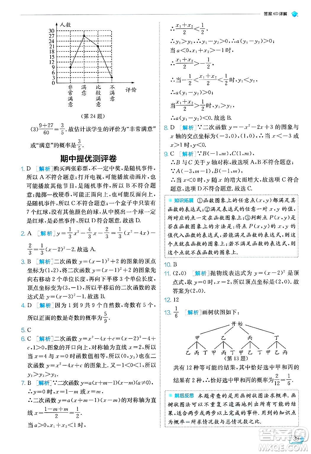 江蘇人民出版社2024年秋春雨教育實驗班提優(yōu)訓(xùn)練九年級數(shù)學(xué)上冊浙教版答案