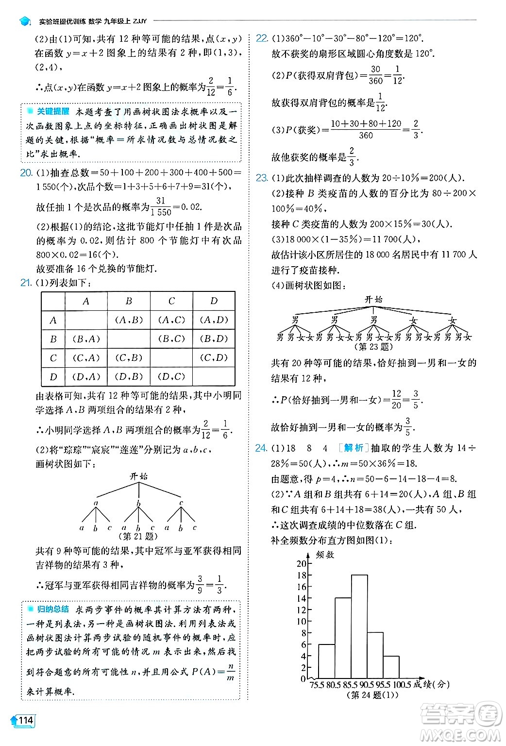 江蘇人民出版社2024年秋春雨教育實驗班提優(yōu)訓(xùn)練九年級數(shù)學(xué)上冊浙教版答案