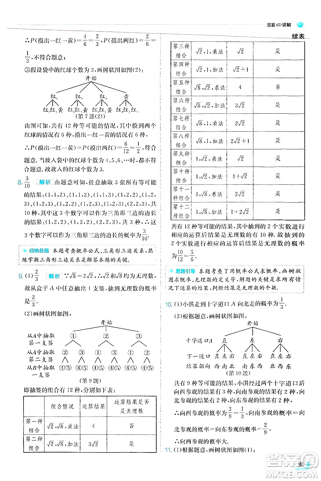 江蘇人民出版社2024年秋春雨教育實(shí)驗(yàn)班提優(yōu)訓(xùn)練九年級(jí)數(shù)學(xué)上冊(cè)華師版答案