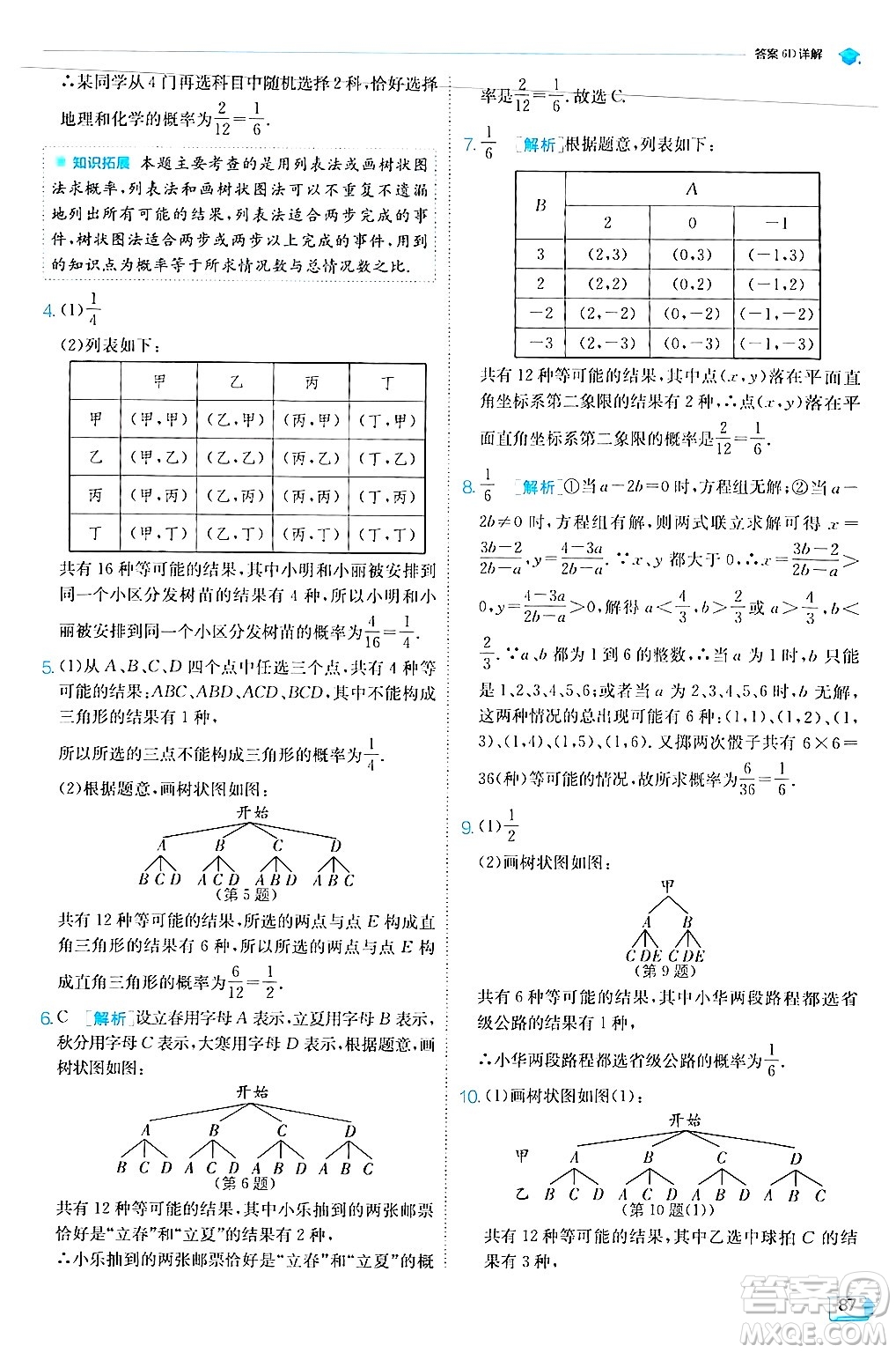 江蘇人民出版社2024年秋春雨教育實(shí)驗(yàn)班提優(yōu)訓(xùn)練九年級(jí)數(shù)學(xué)上冊(cè)華師版答案