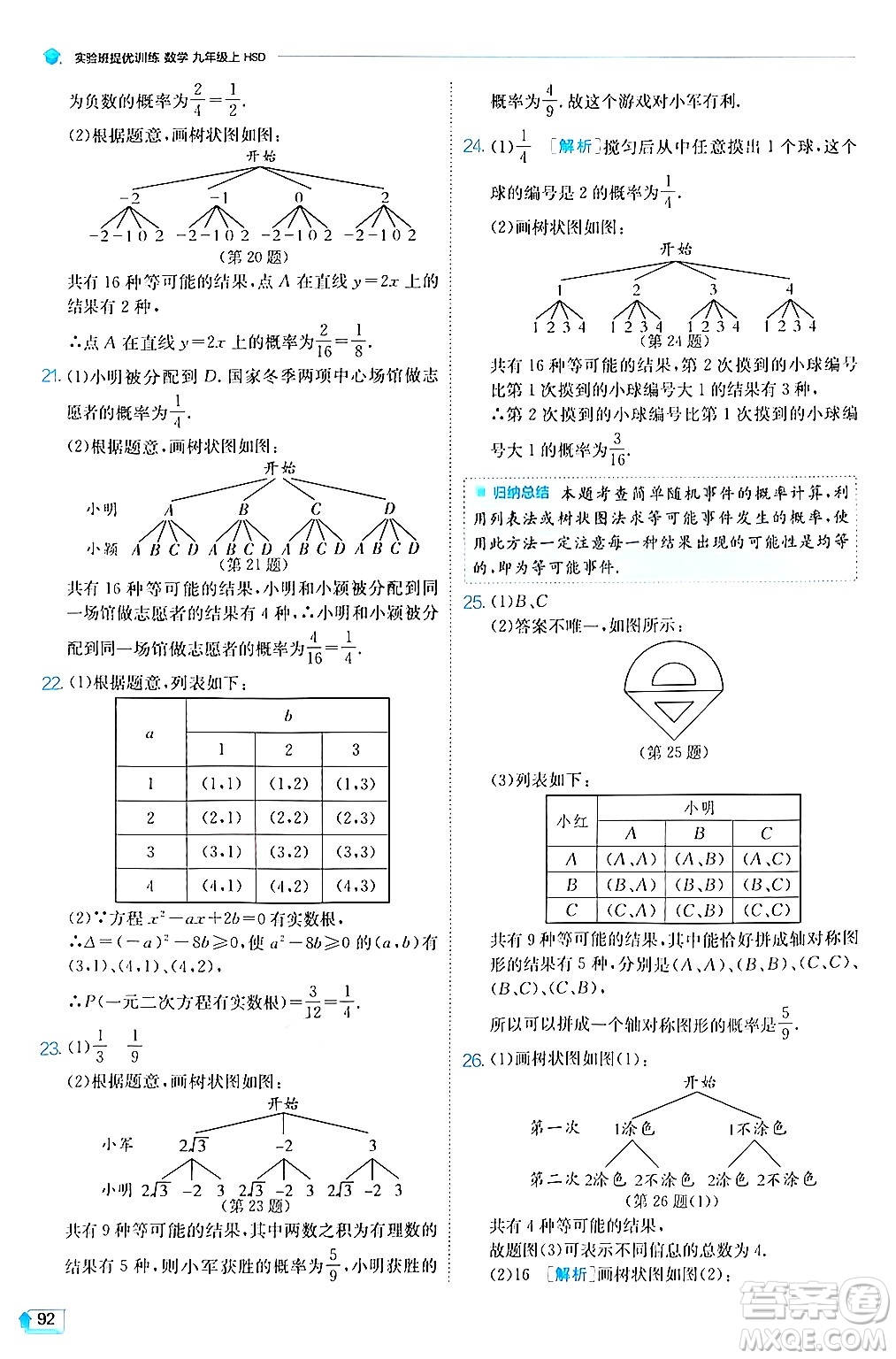江蘇人民出版社2024年秋春雨教育實(shí)驗(yàn)班提優(yōu)訓(xùn)練九年級(jí)數(shù)學(xué)上冊(cè)華師版答案