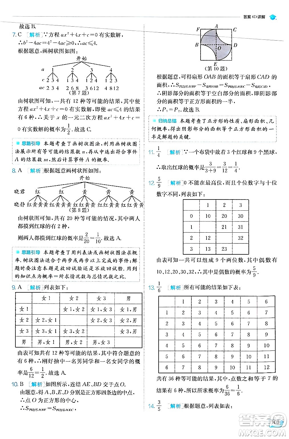 江蘇人民出版社2024年秋春雨教育實(shí)驗(yàn)班提優(yōu)訓(xùn)練九年級(jí)數(shù)學(xué)上冊(cè)華師版答案