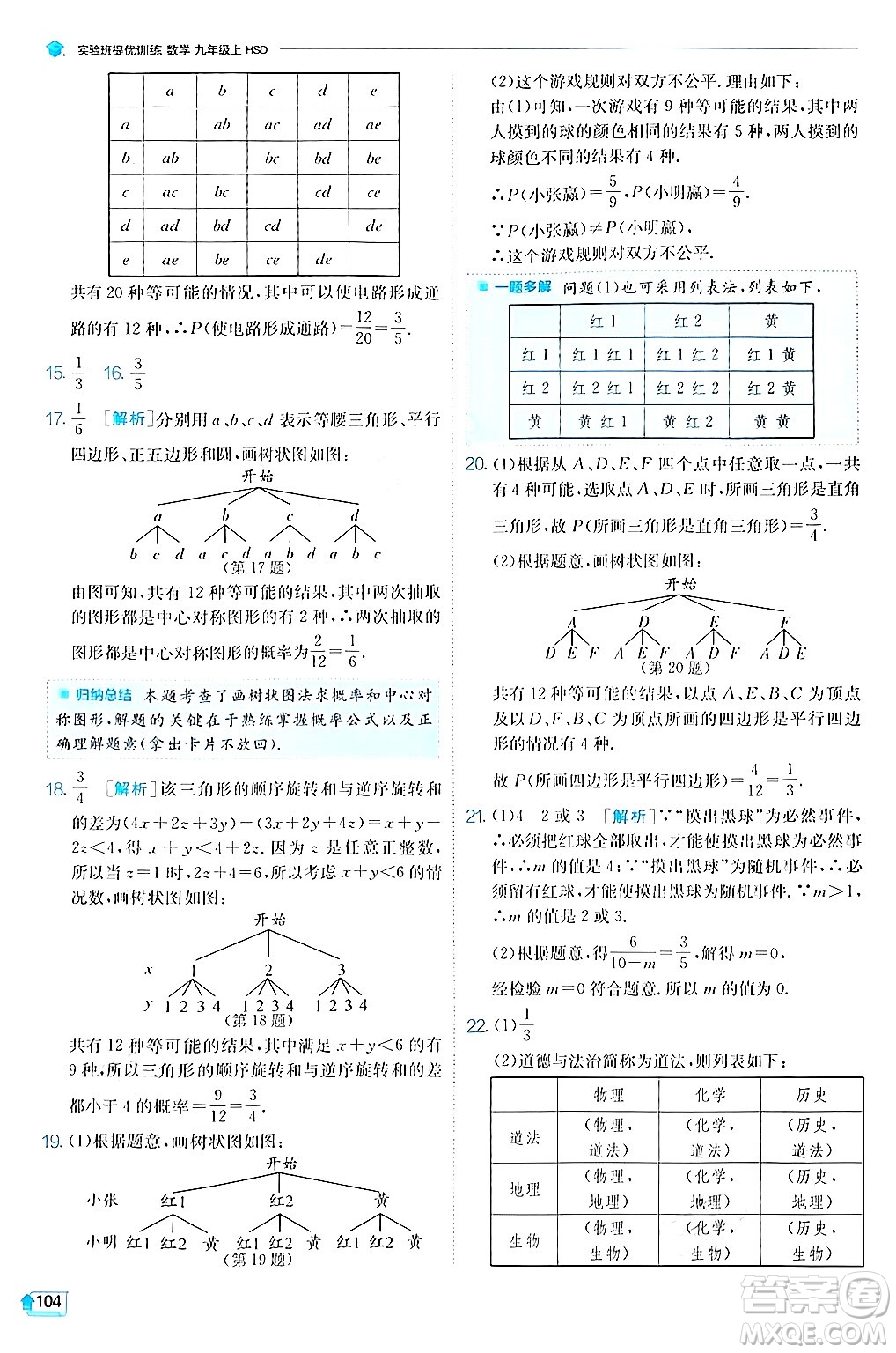 江蘇人民出版社2024年秋春雨教育實(shí)驗(yàn)班提優(yōu)訓(xùn)練九年級(jí)數(shù)學(xué)上冊(cè)華師版答案