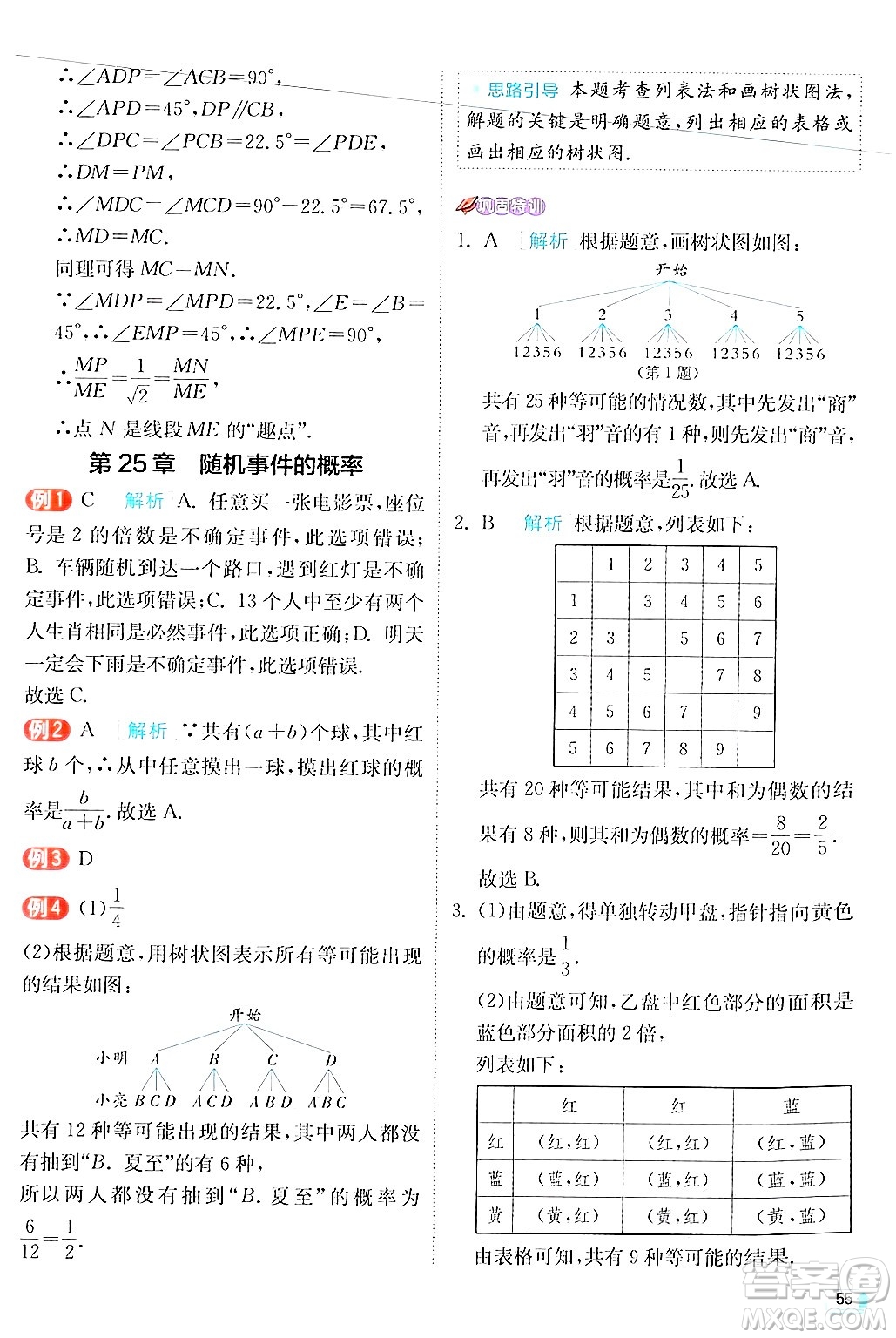 江蘇人民出版社2024年秋春雨教育實(shí)驗(yàn)班提優(yōu)訓(xùn)練九年級(jí)數(shù)學(xué)上冊(cè)華師版答案