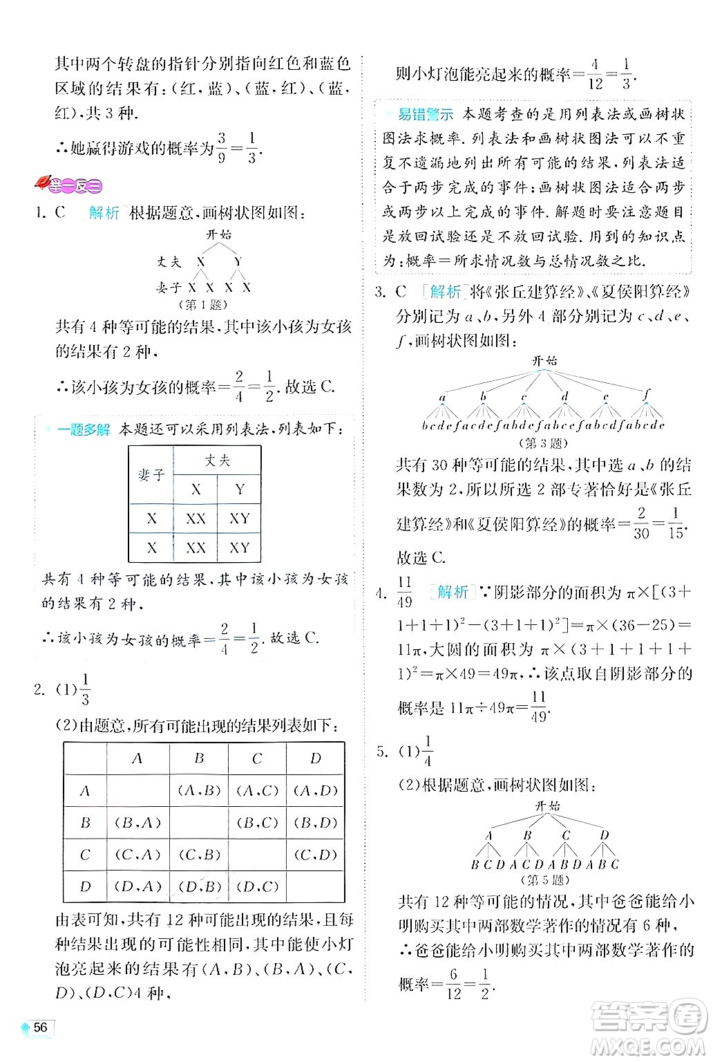 江蘇人民出版社2024年秋春雨教育實(shí)驗(yàn)班提優(yōu)訓(xùn)練九年級(jí)數(shù)學(xué)上冊(cè)華師版答案