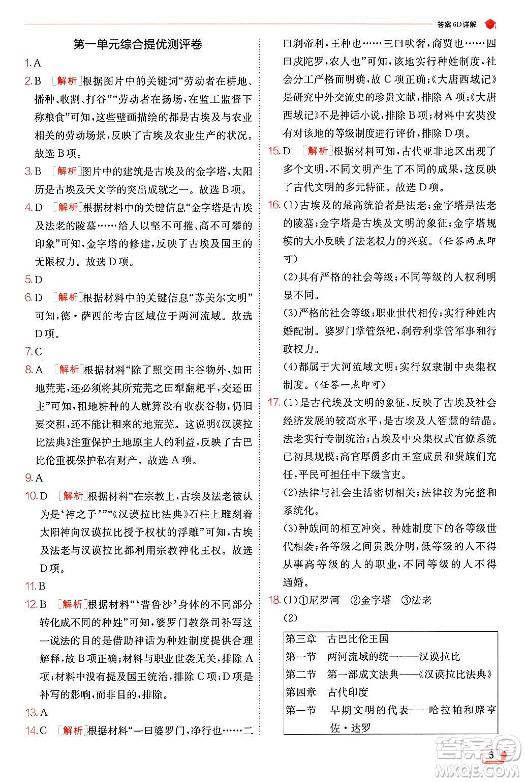 江蘇人民出版社2024年秋春雨教育實(shí)驗(yàn)班提優(yōu)訓(xùn)練九年級(jí)歷史上冊人教版答案